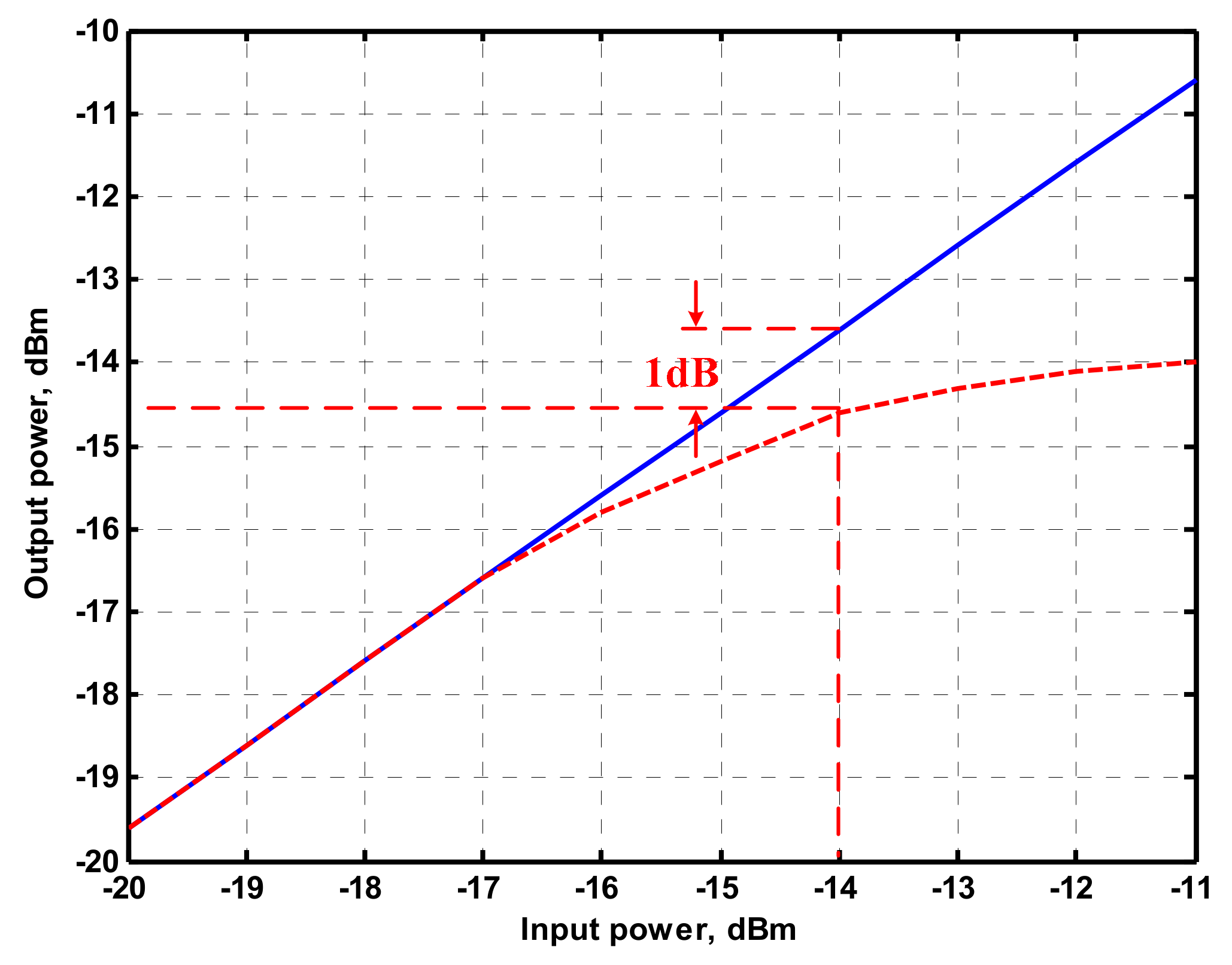 Sensors 19 02349 g024 550