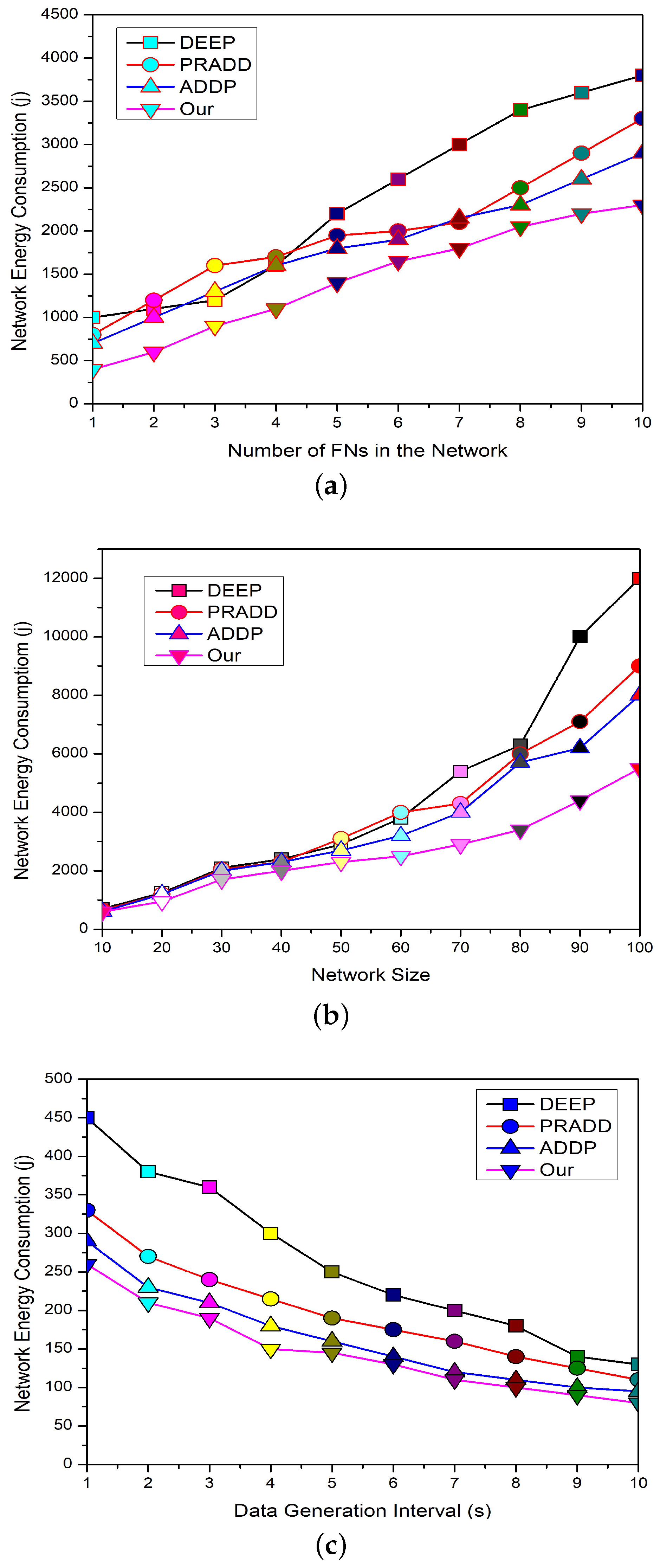Sensors 19 02351 g009 550