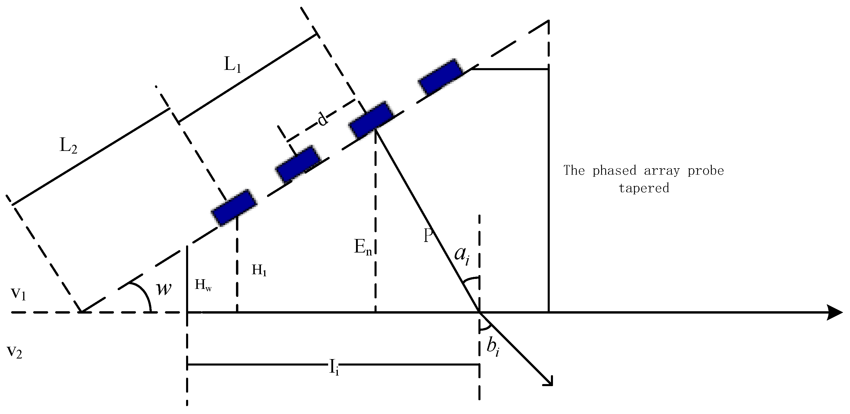 Sensors 19 02352 g003 Sensors 19 02352 g003