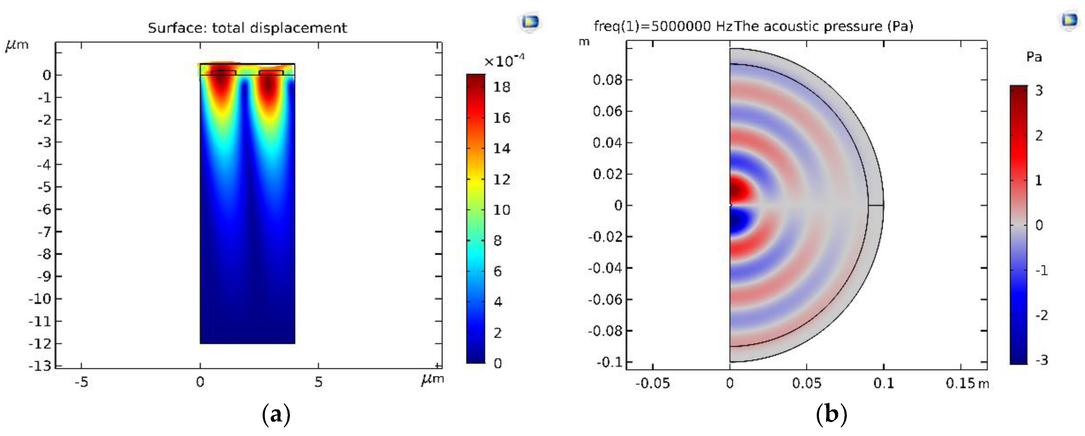 Sensors 19 02352 g009 Sensors 19 02352 g009