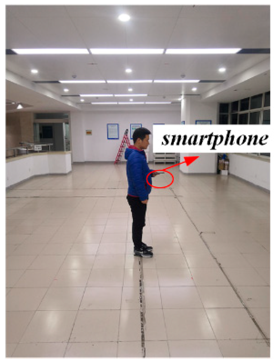 Sensors 19 02353 g013