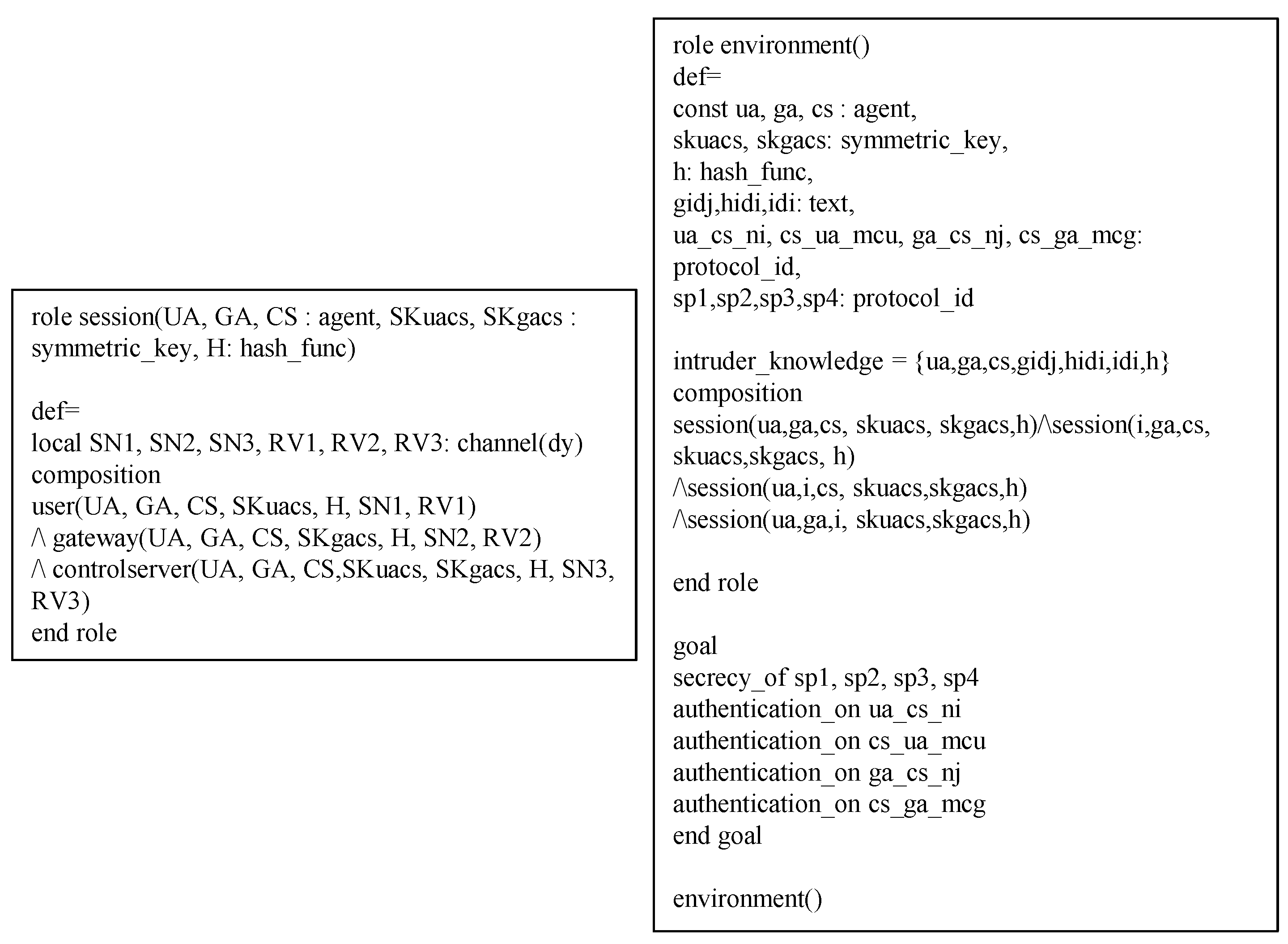 Sensors 19 02358 g008