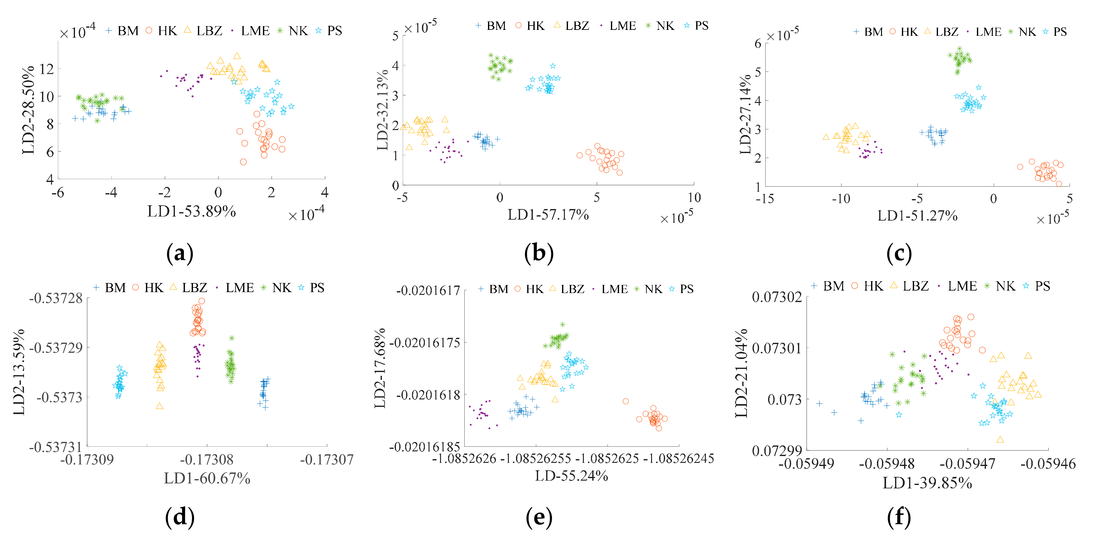Sensors 19 02359 g003 Sensors 19 02359 g003