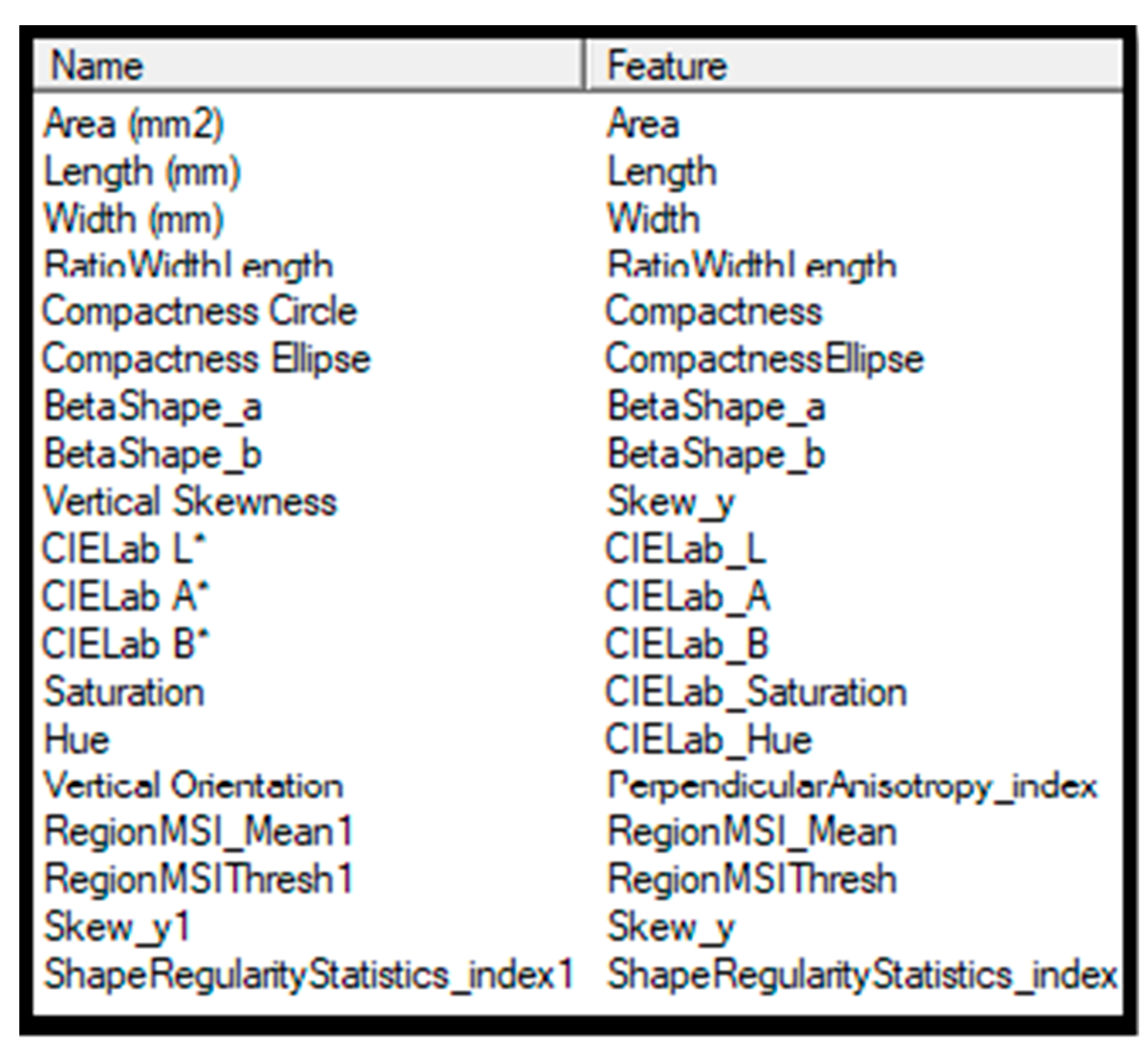 Sensors 19 02360 g002