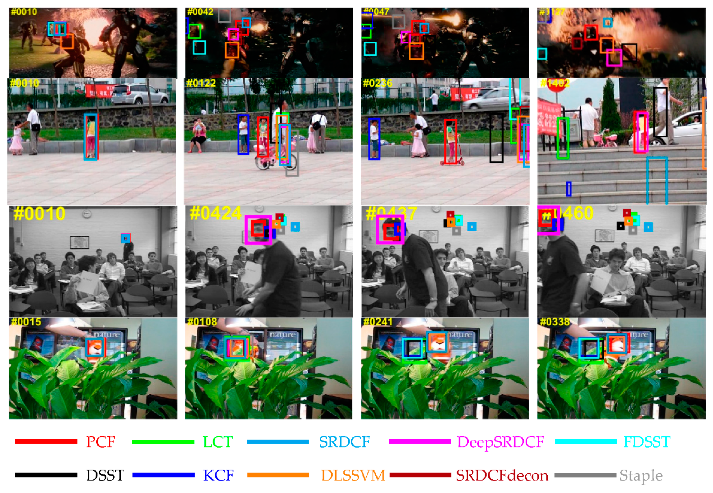 Sensors 19 02362 g009