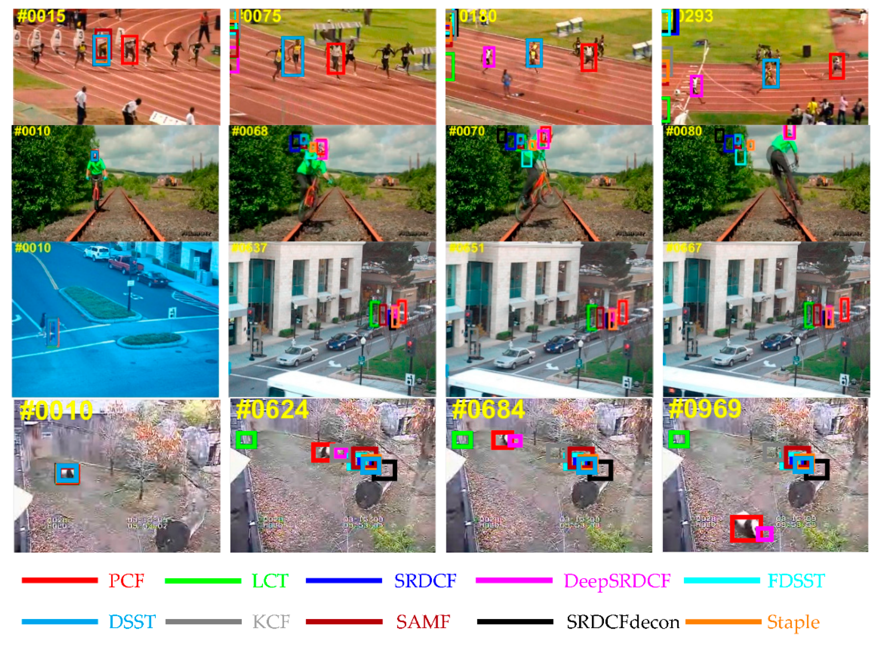 Sensors 19 02362 g012