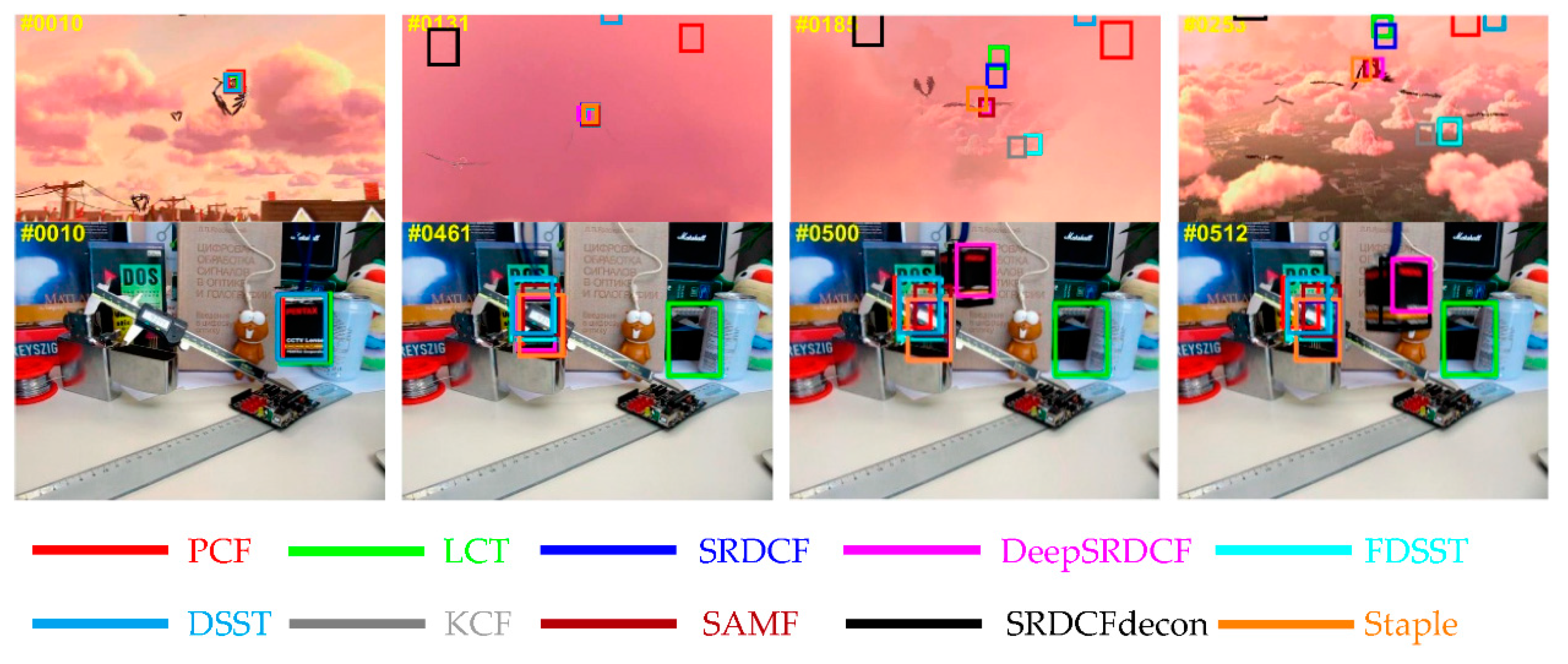 Sensors 19 02362 g013