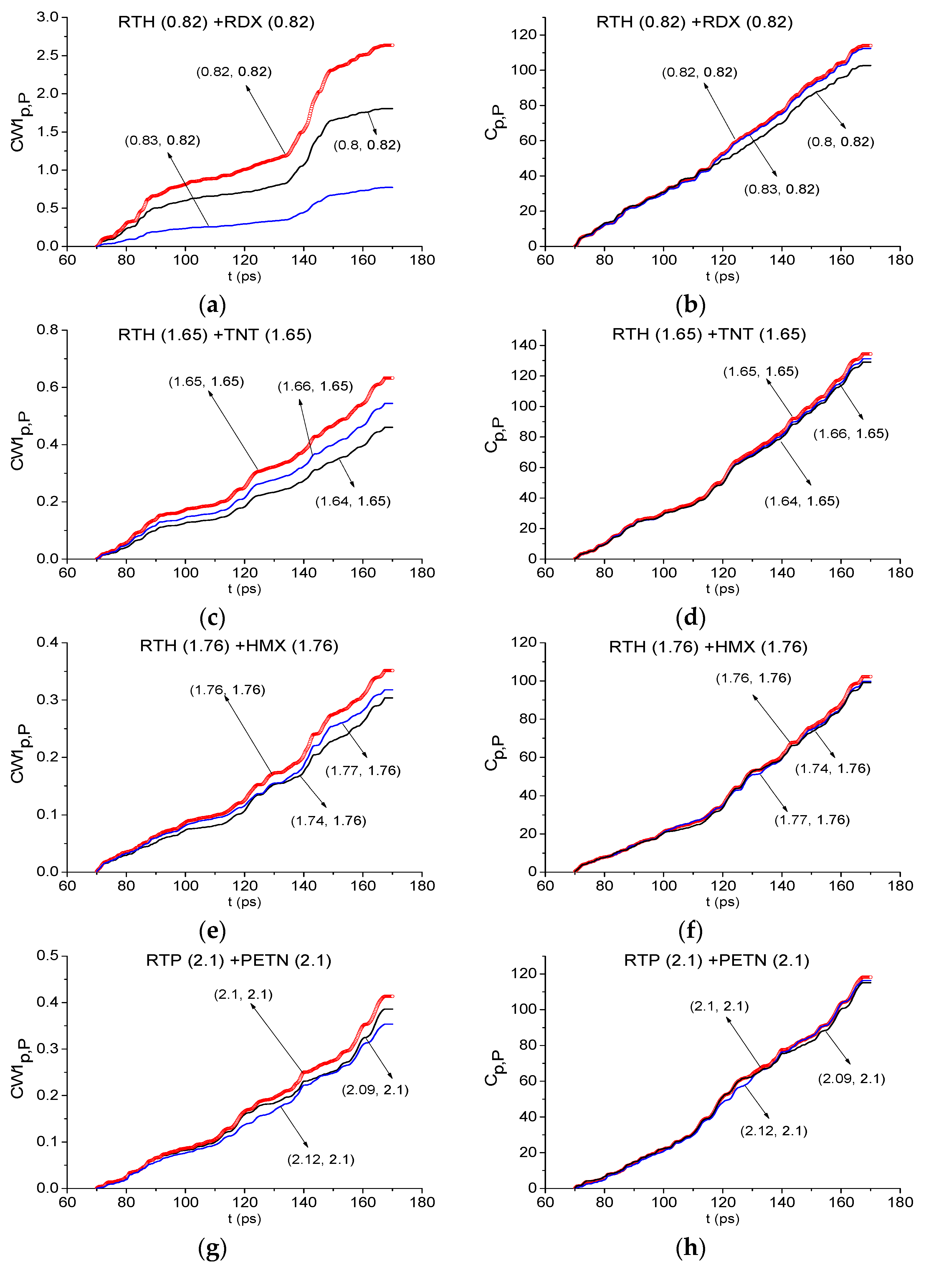 Sensors 19 02365 g019 Sensors 19 02365 g019