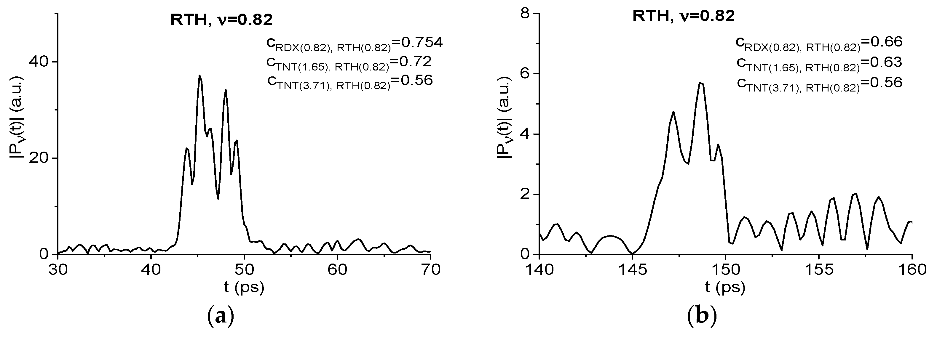 Sensors 19 02365 g021 Sensors 19 02365 g021