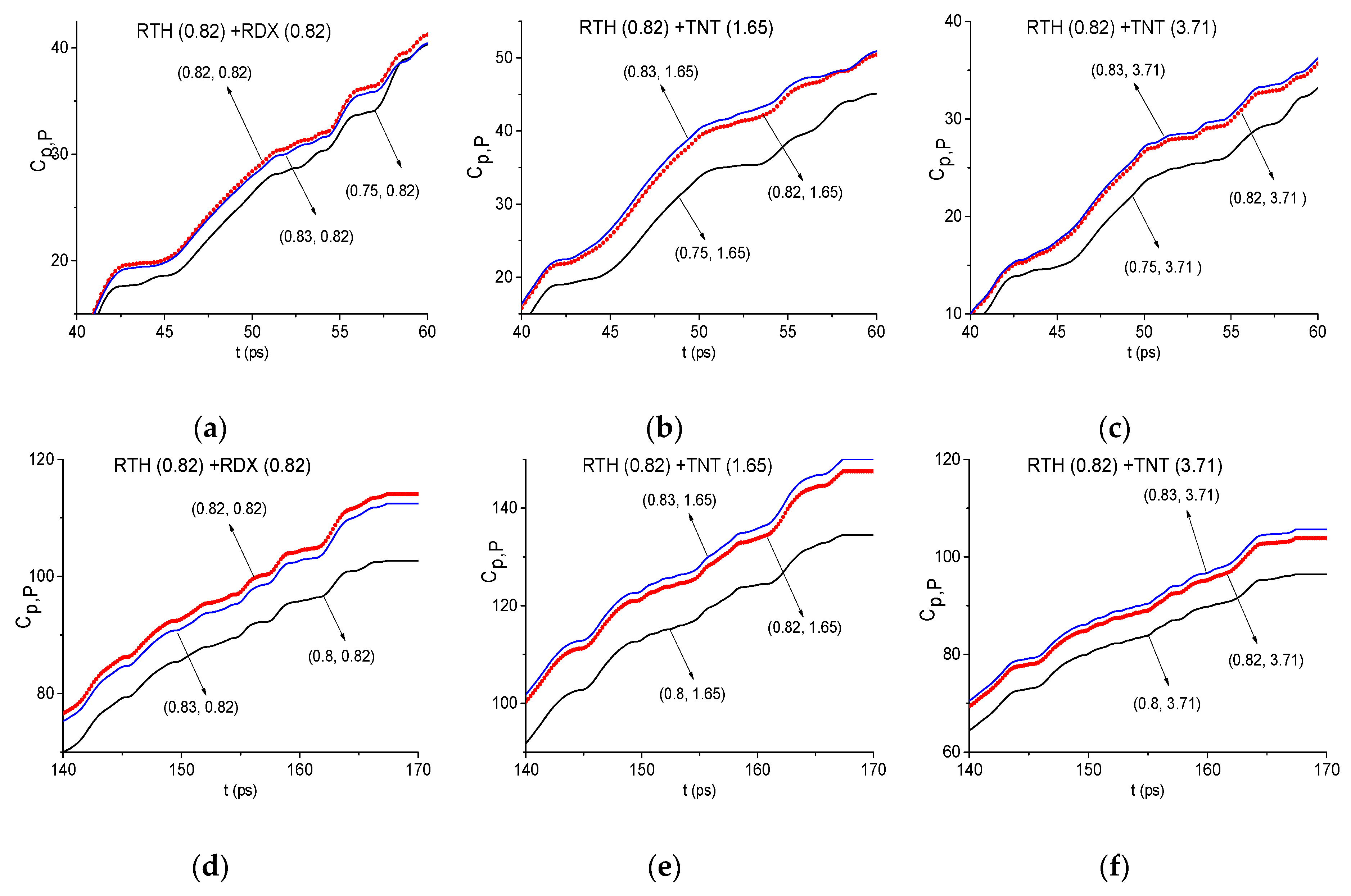 Sensors 19 02365 g022 Sensors 19 02365 g022