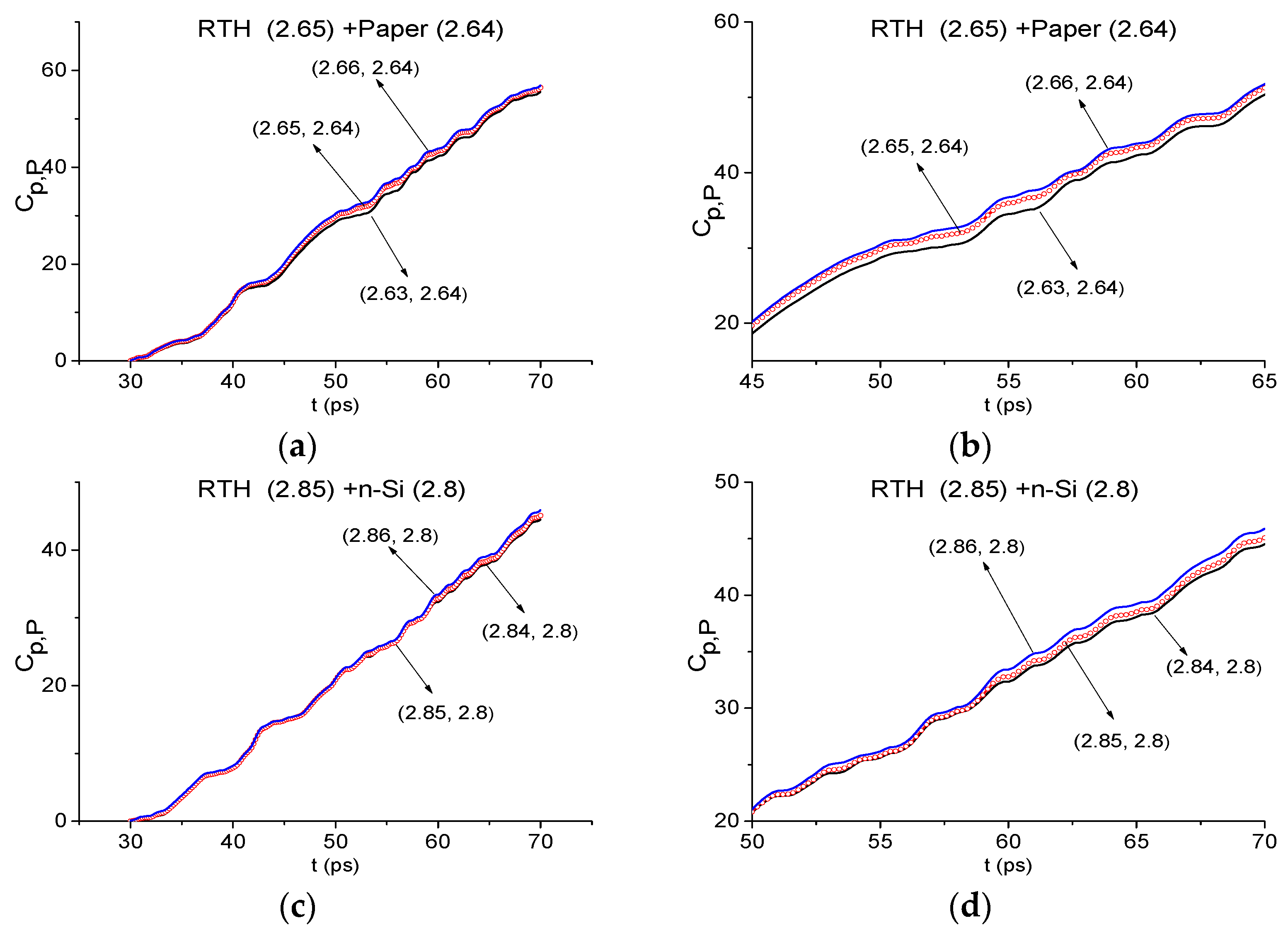 Sensors 19 02365 g026 Sensors 19 02365 g026