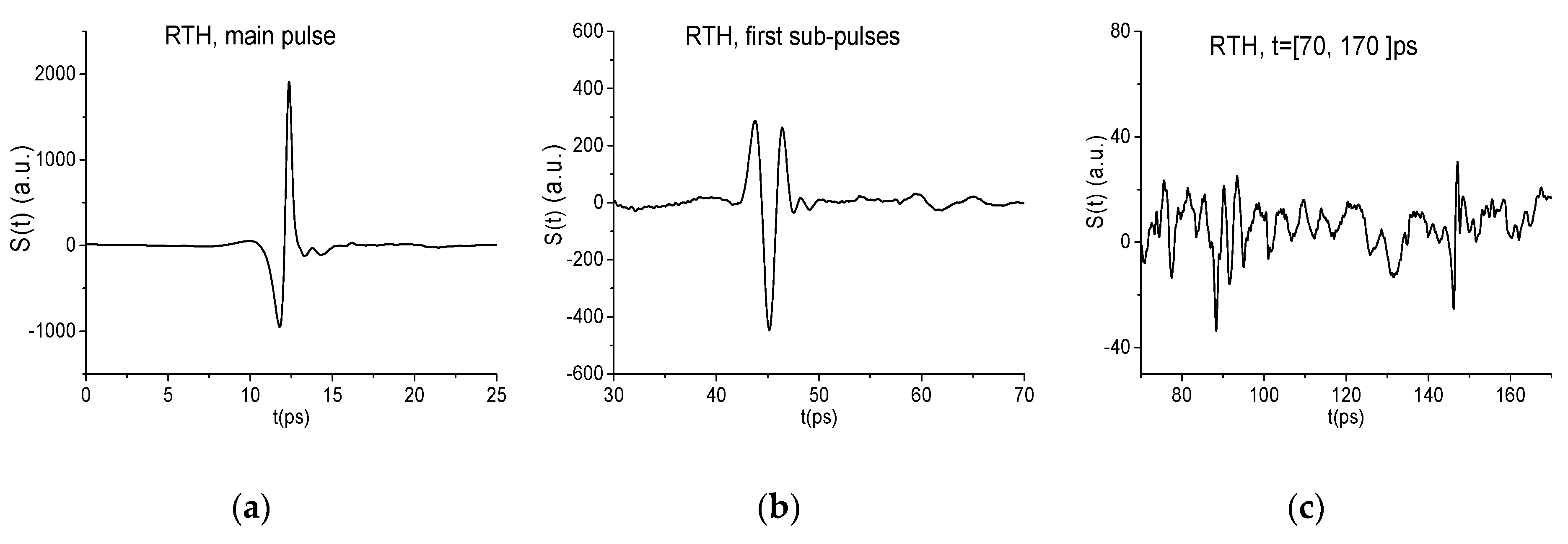 Sensors 19 02365 g027a Sensors 19 02365 g027a