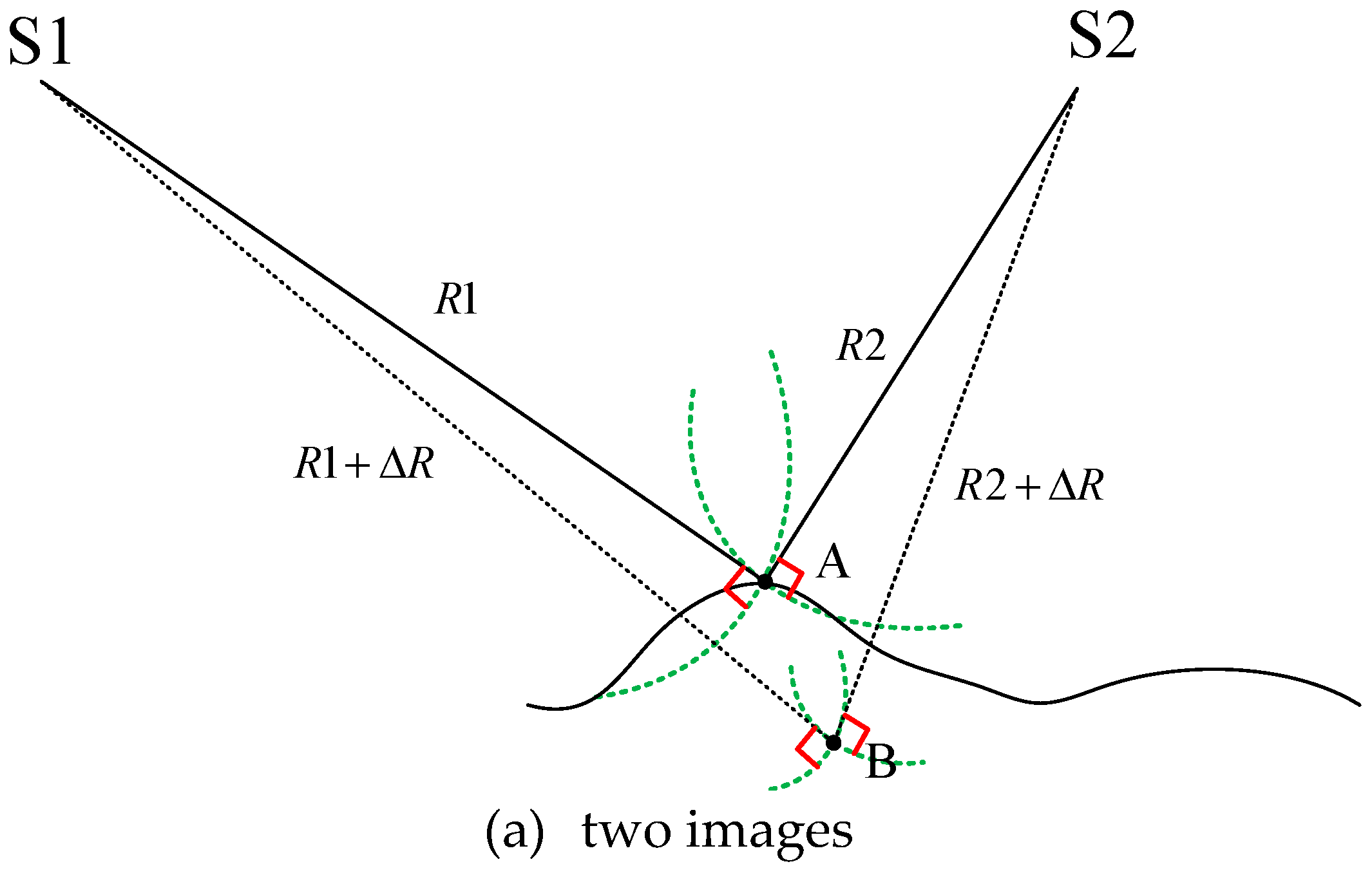 Sensors 19 02367 g001a Sensors 19 02367 g001a