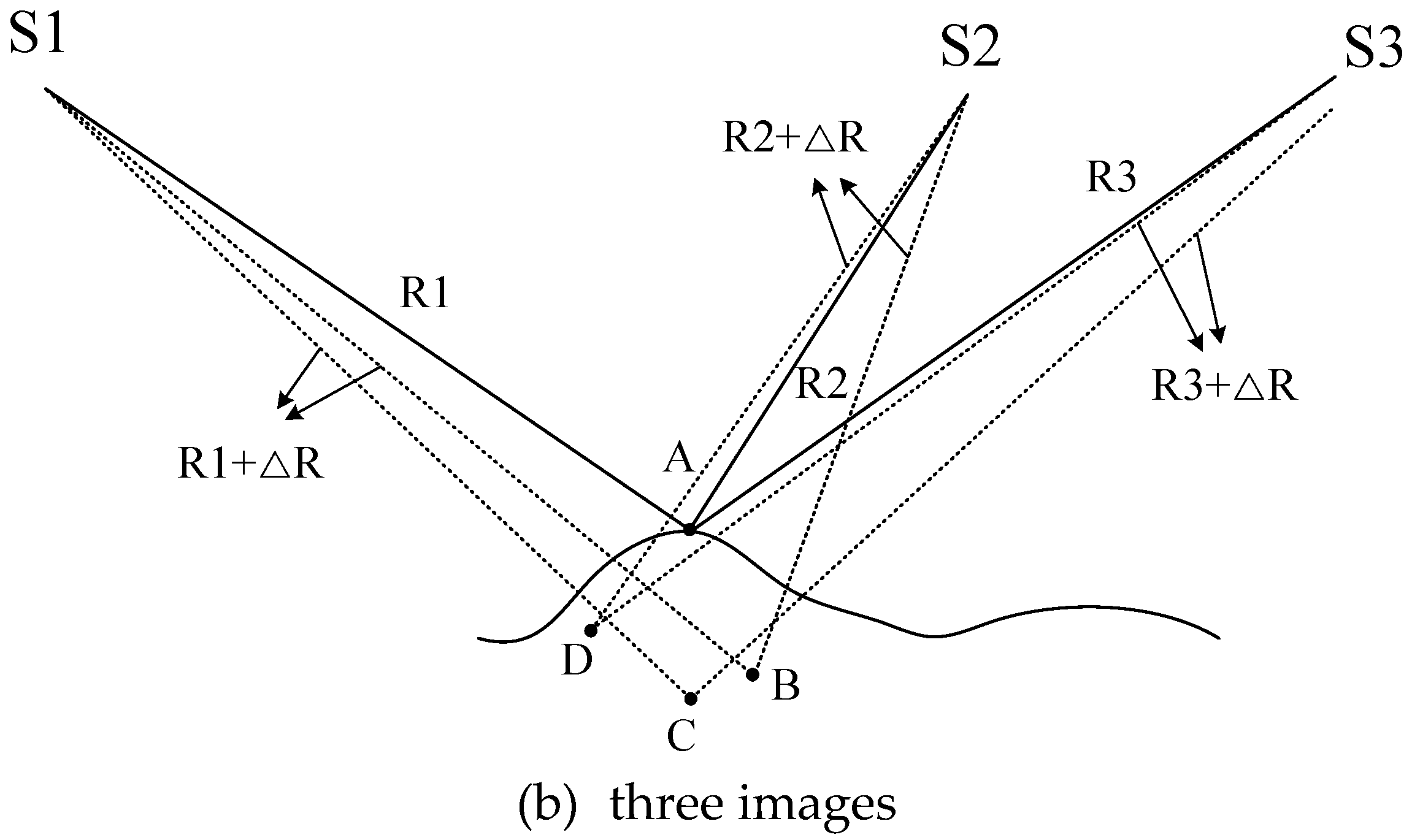 Sensors 19 02367 g001b Sensors 19 02367 g001b