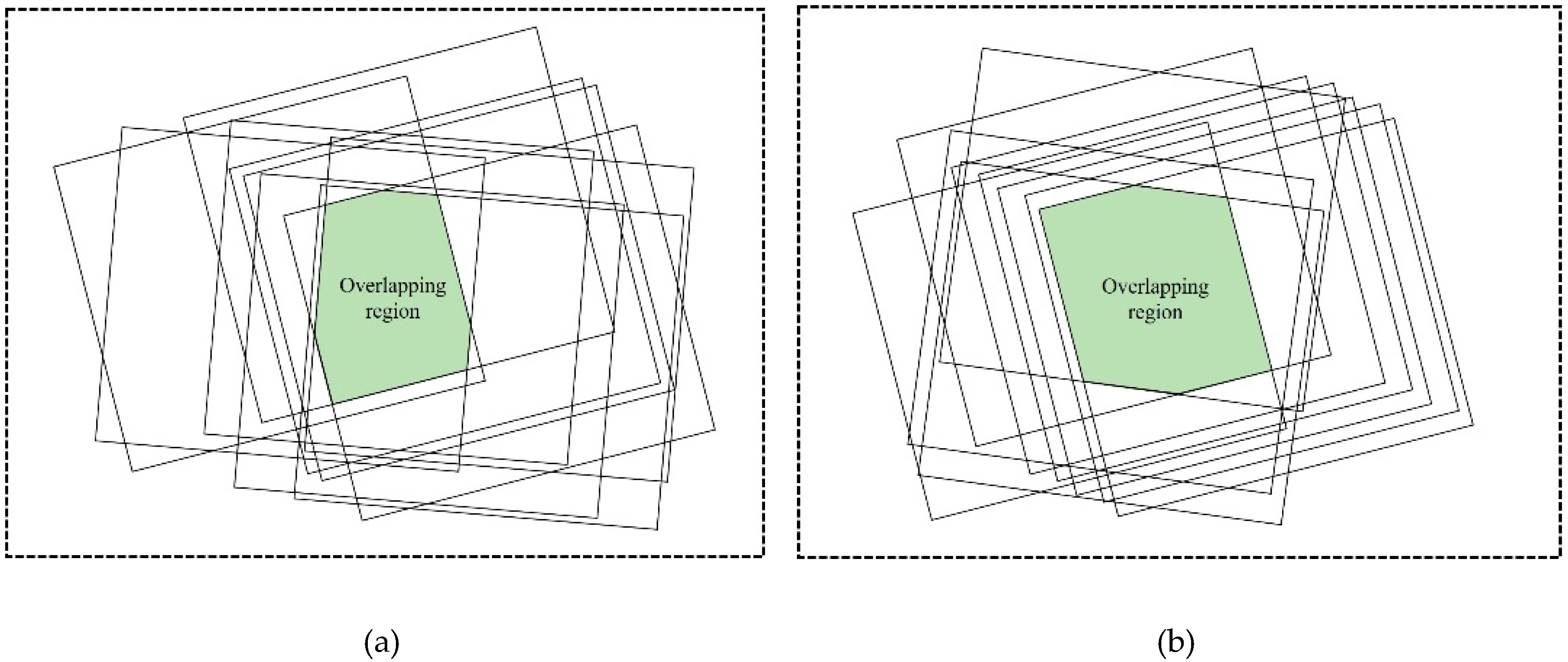 Sensors 19 02367 g002 Sensors 19 02367 g002
