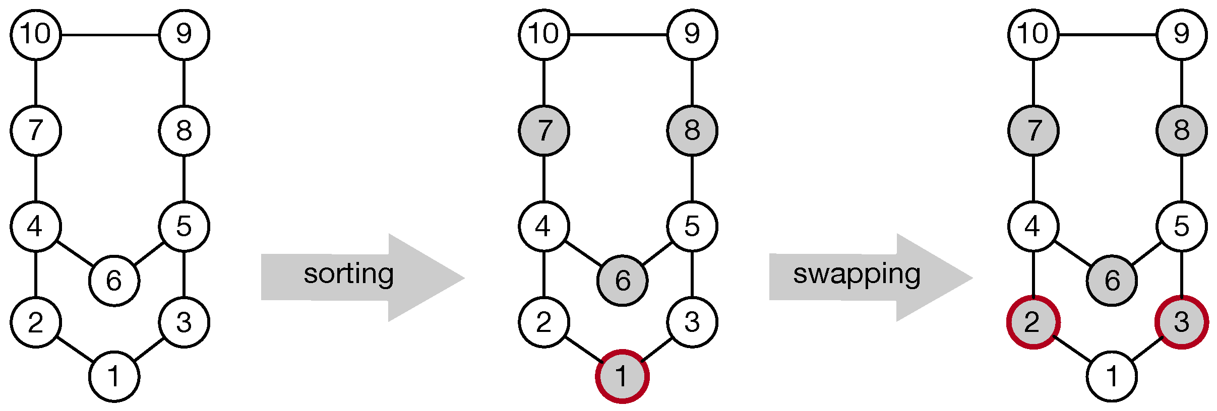Sensors 19 02371 g005