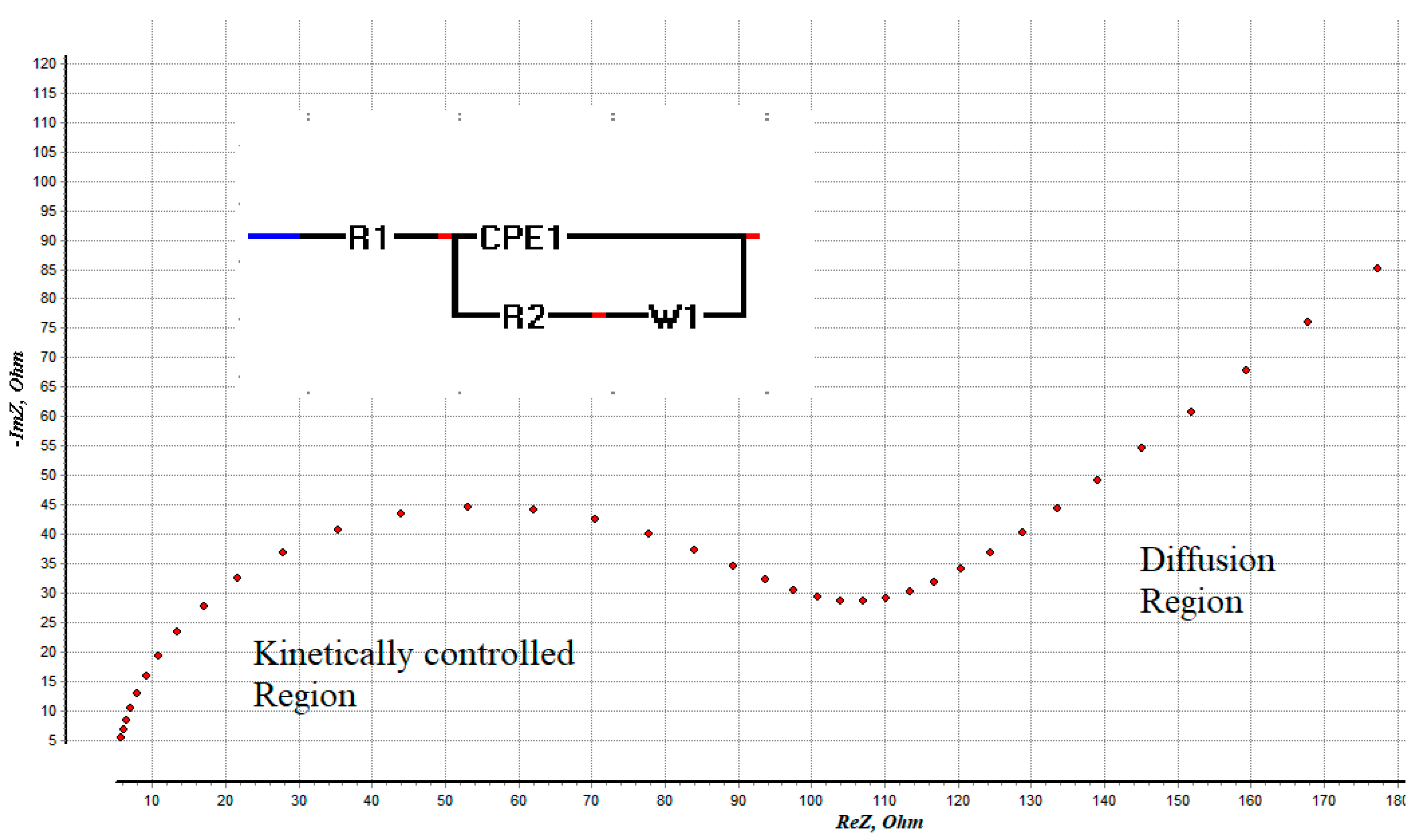 Sensors 19 02373 g009 Sensors 19 02373 g009