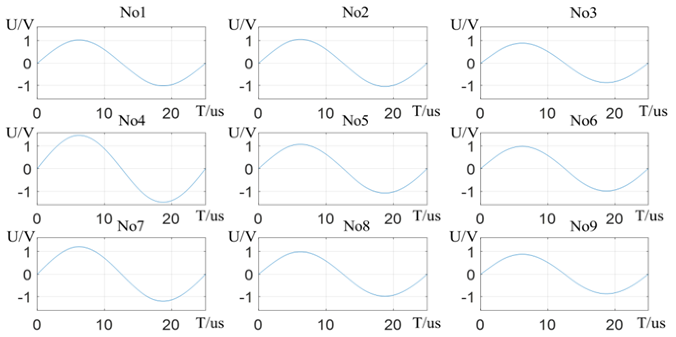 Sensors 19 02375 g009 550