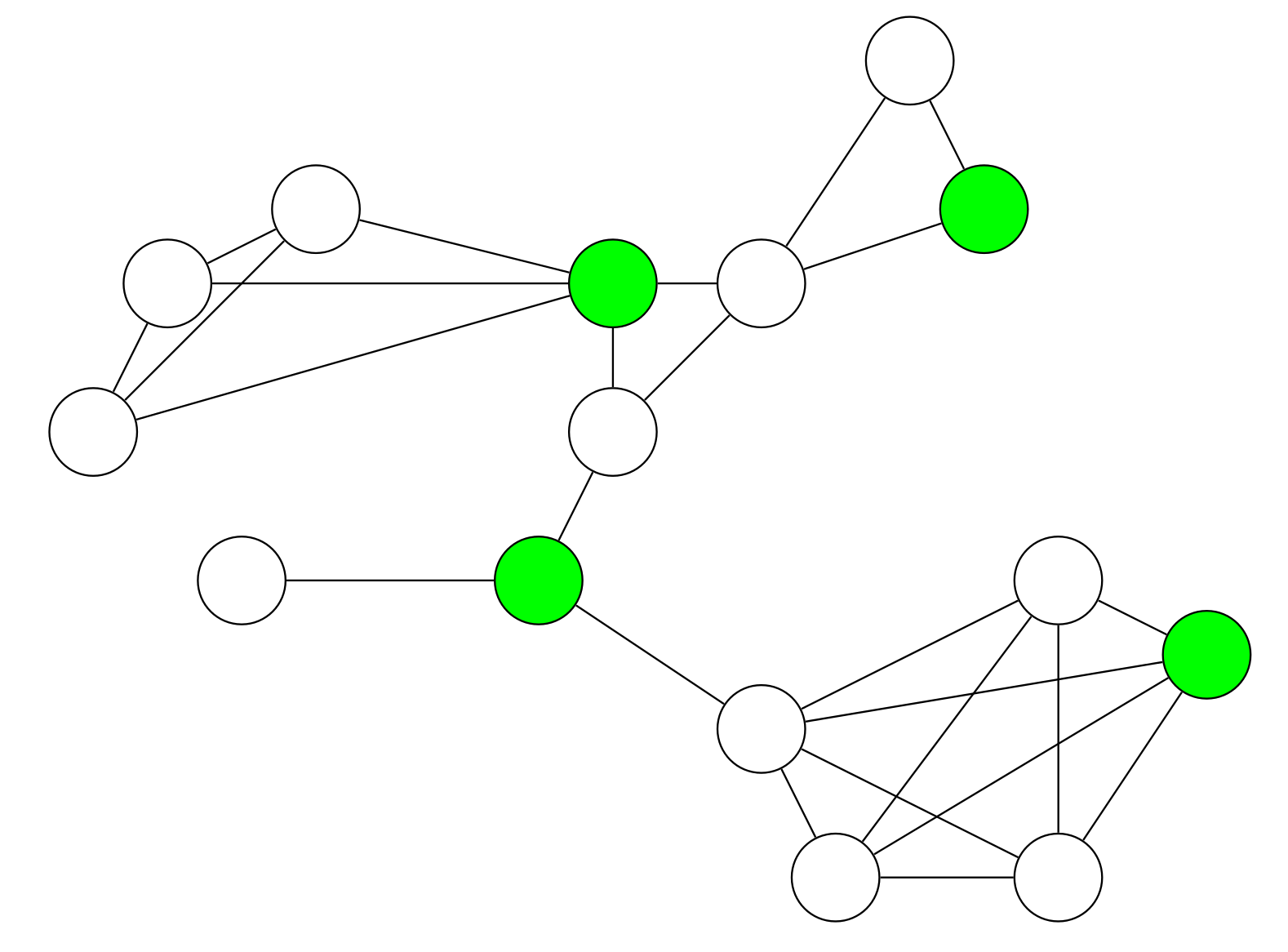 Sensors 19 02378 g003 550