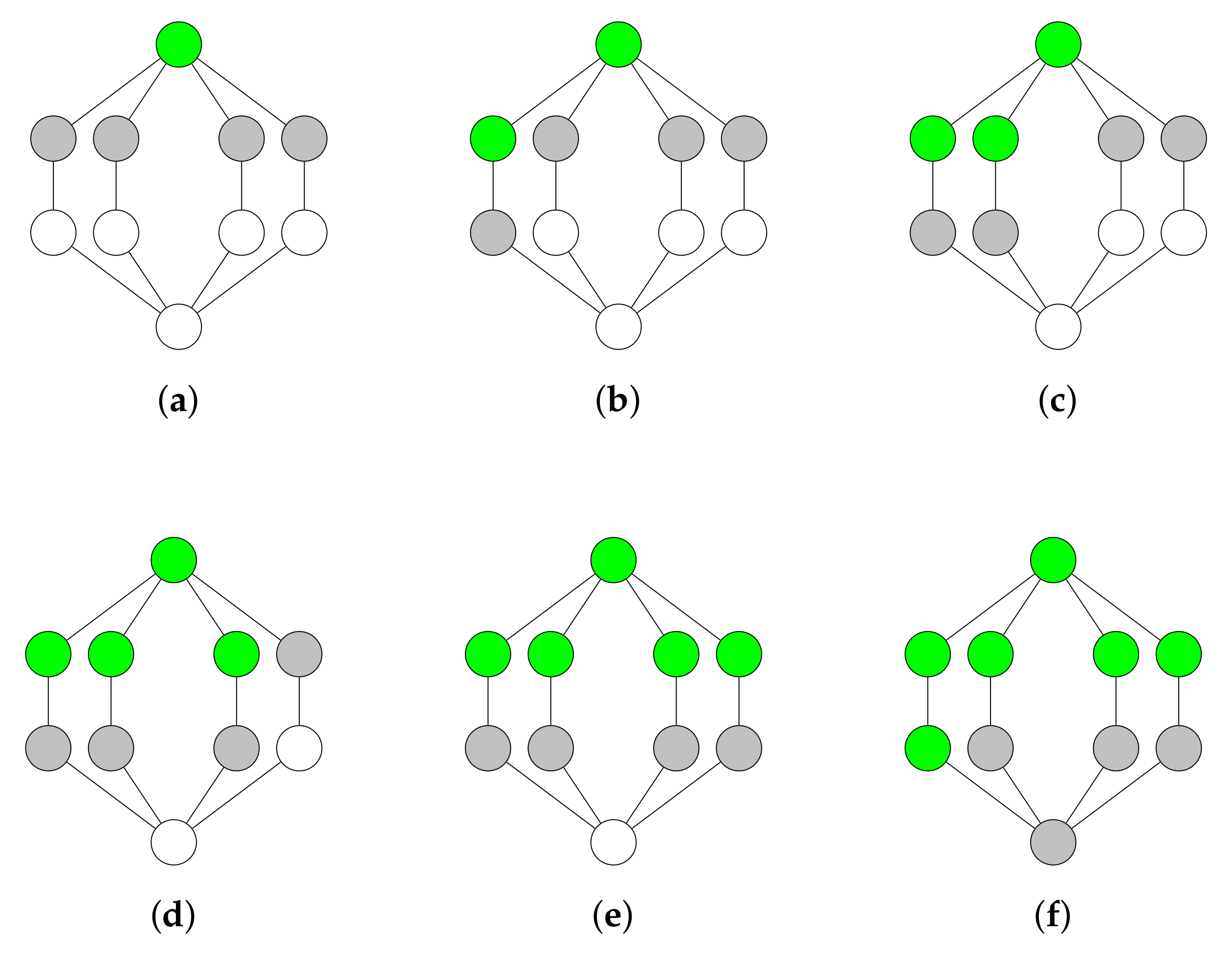 Sensors 19 02378 g007 550