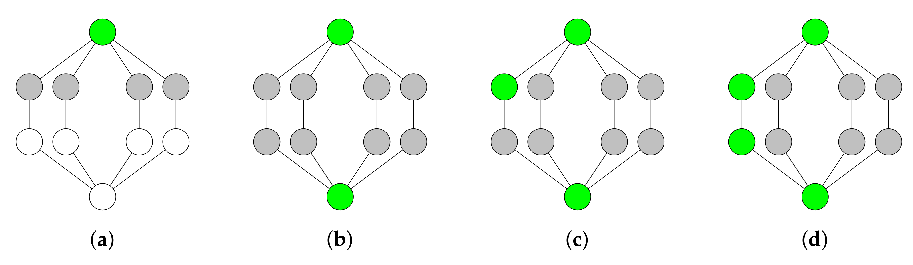 Sensors 19 02378 g008 550