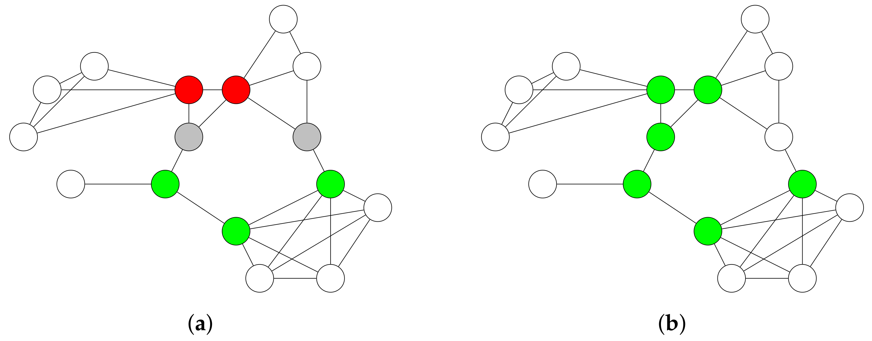 Sensors 19 02378 g009 550