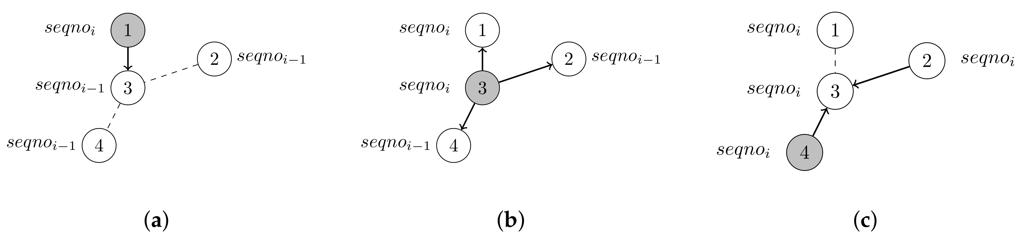Sensors 19 02378 g010 550