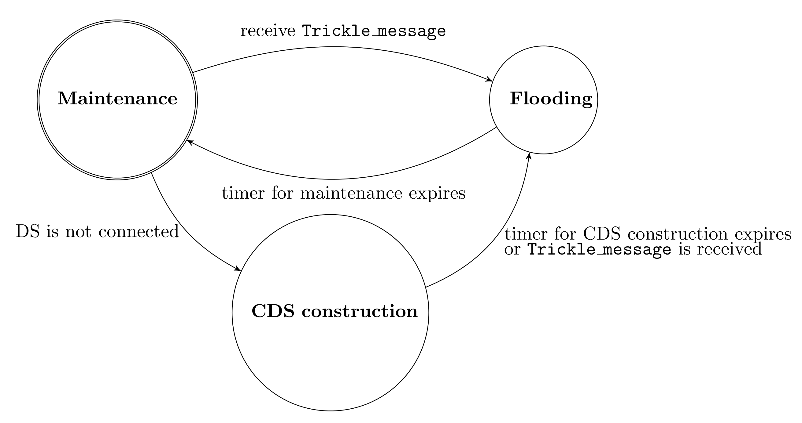 Sensors 19 02378 g011 550