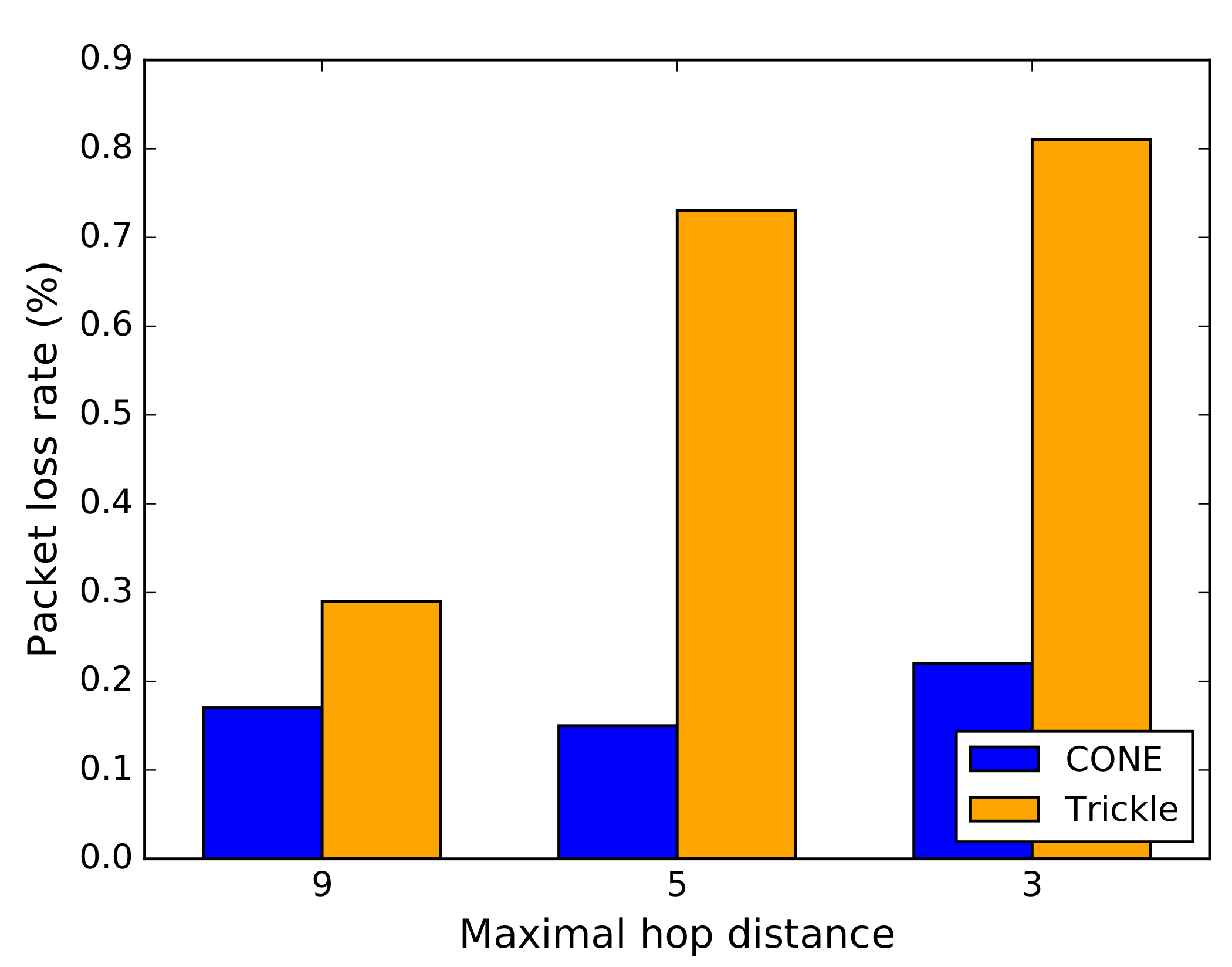 Sensors 19 02378 g014 550