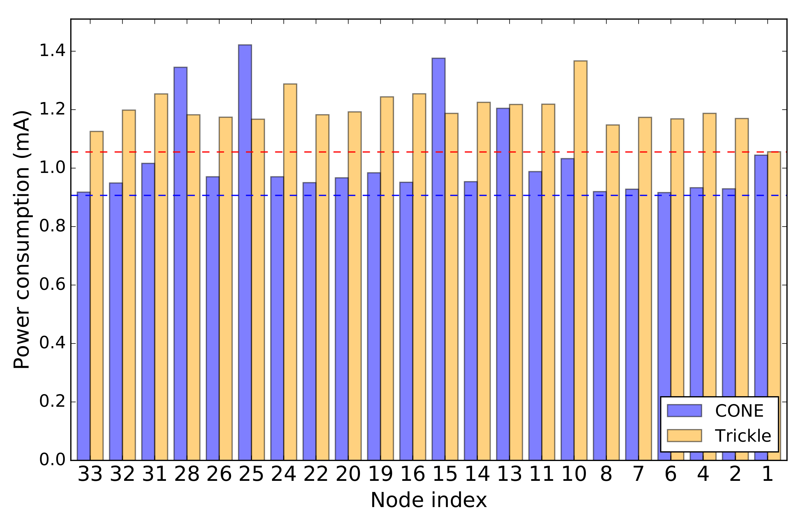 Sensors 19 02378 g017 550