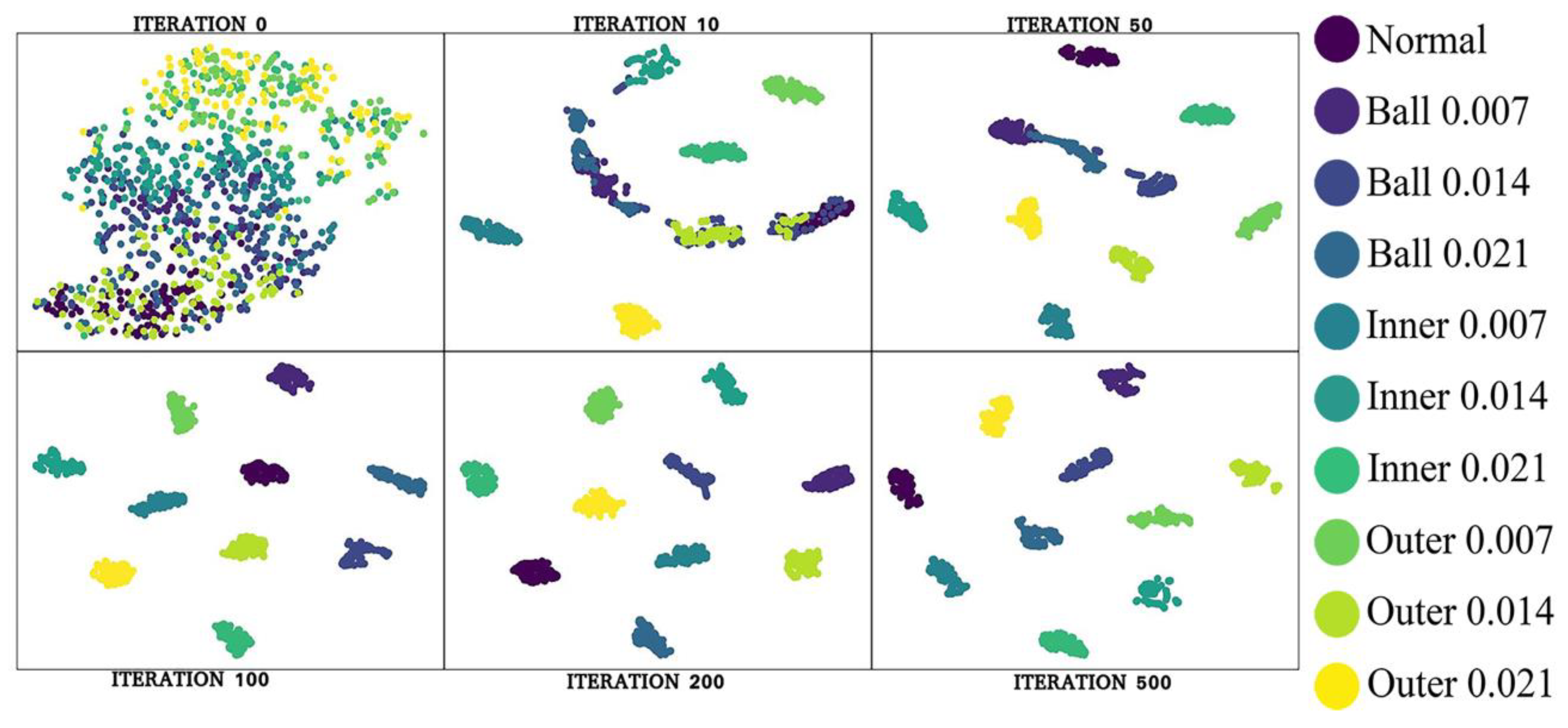 Sensors 19 02381 g010 550