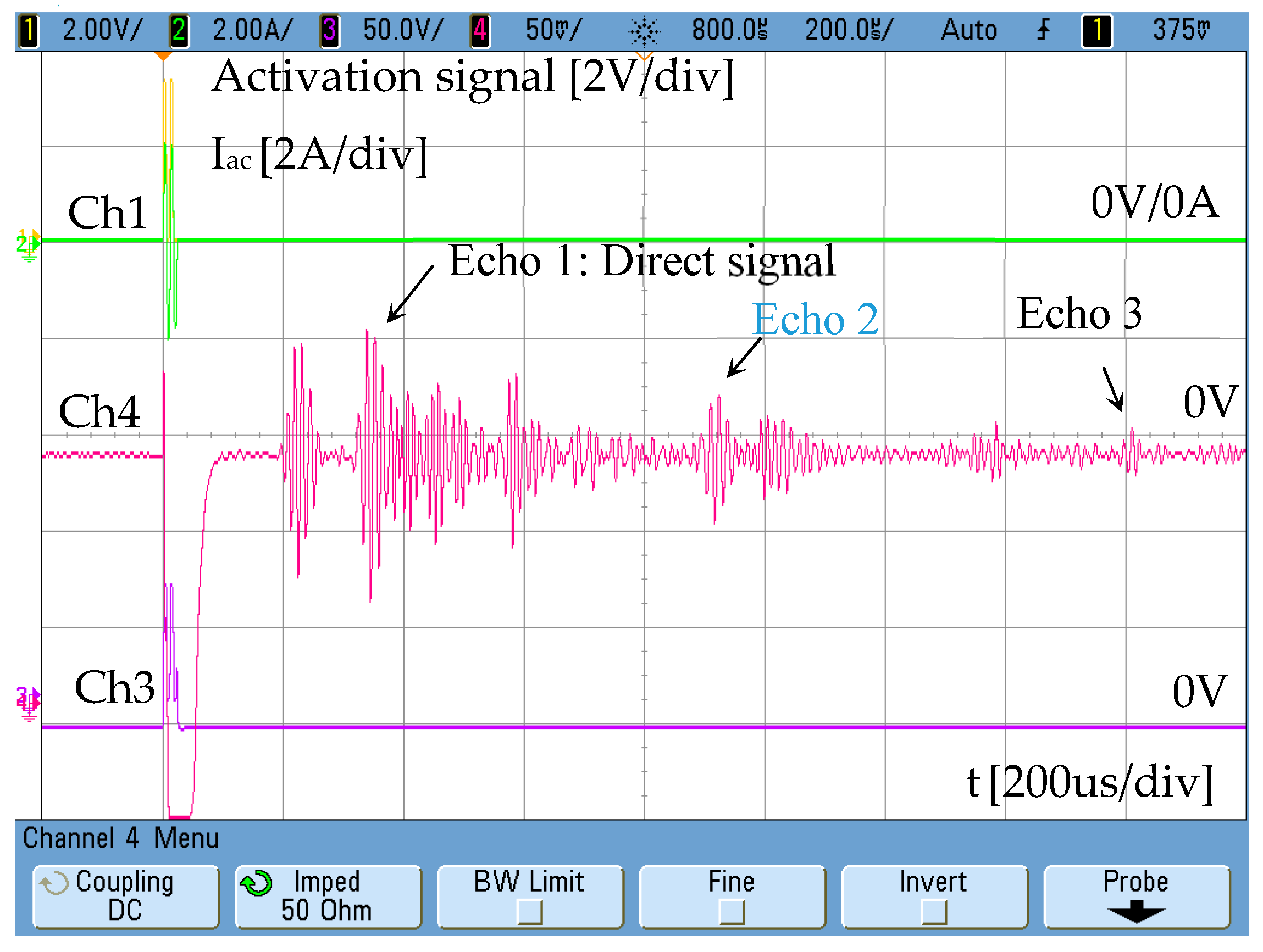Sensors 19 02382 g007