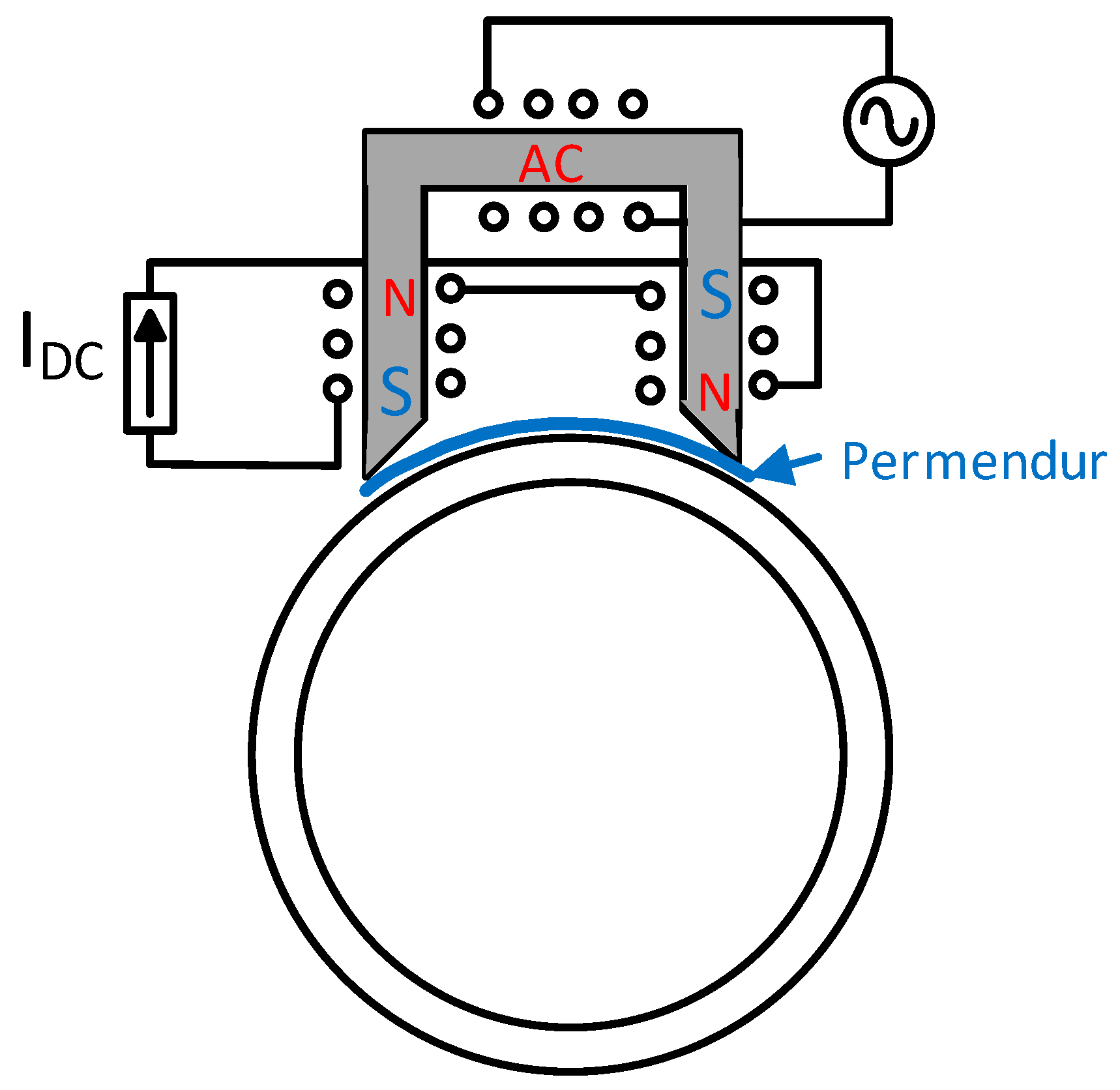 Sensors 19 02382 g011