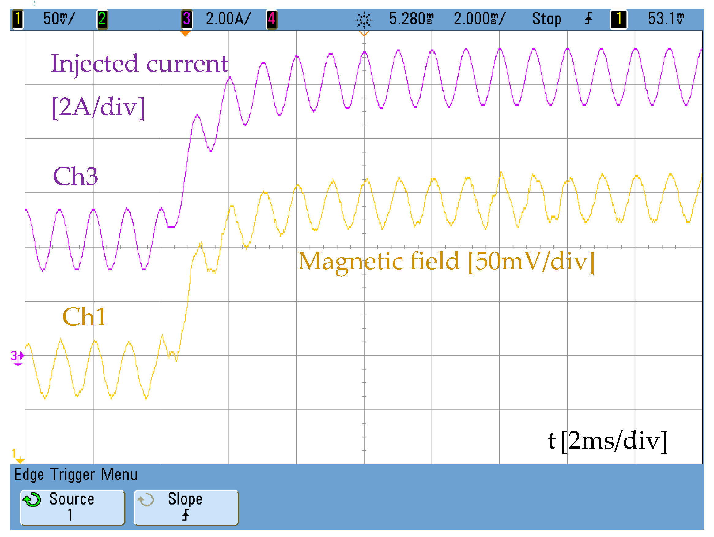 Sensors 19 02382 g012