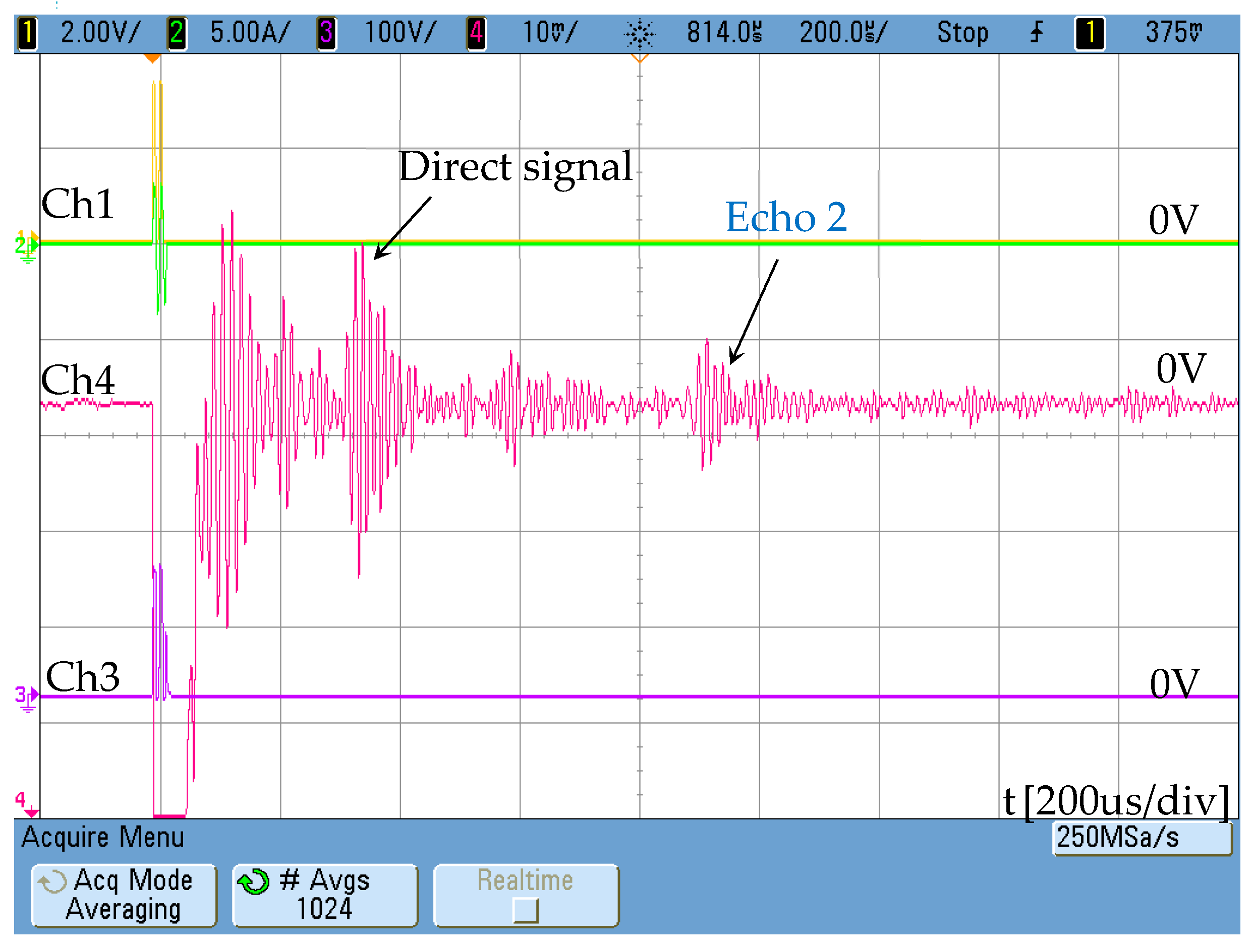 Sensors 19 02382 g019