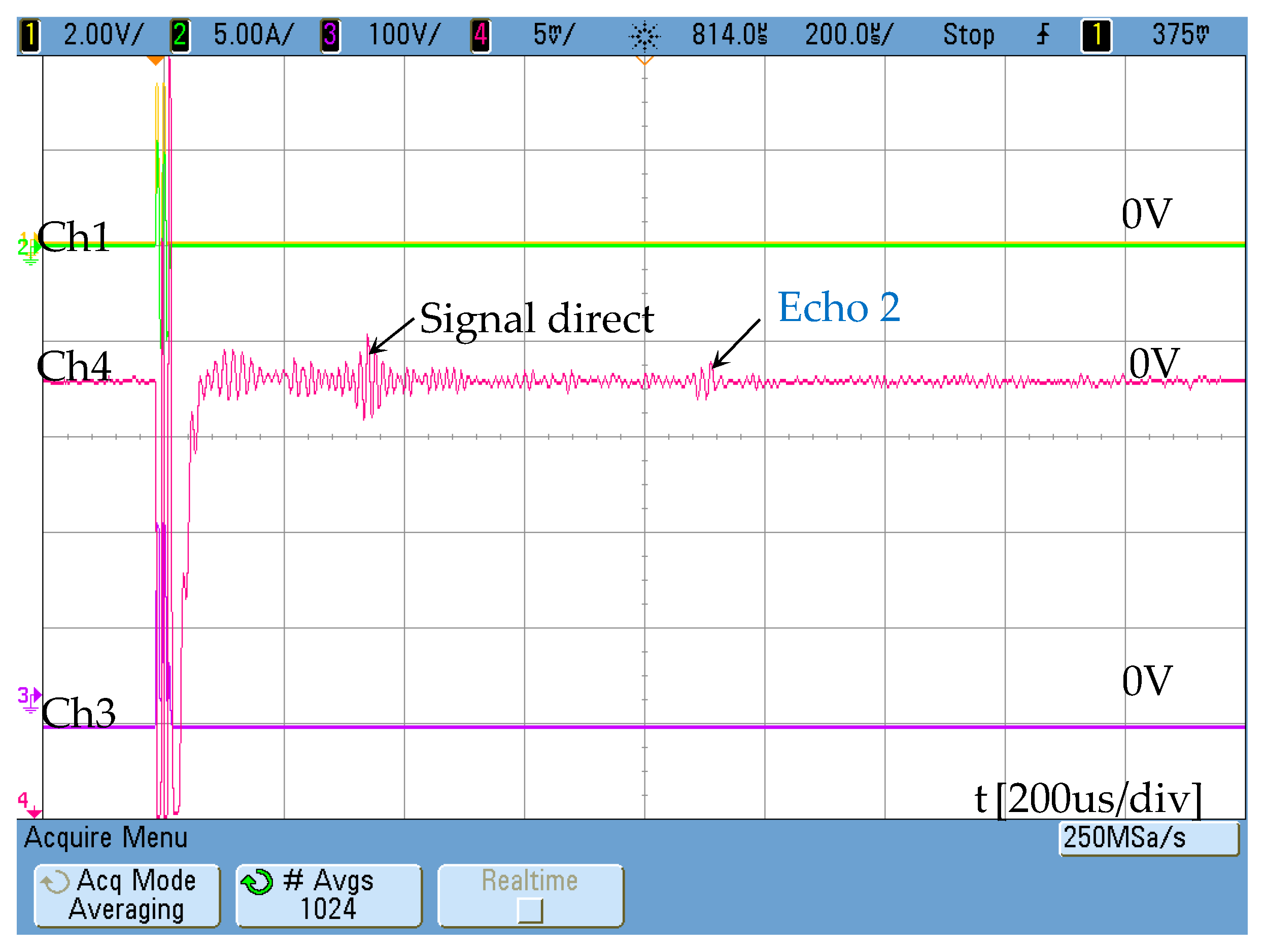 Sensors 19 02382 g020