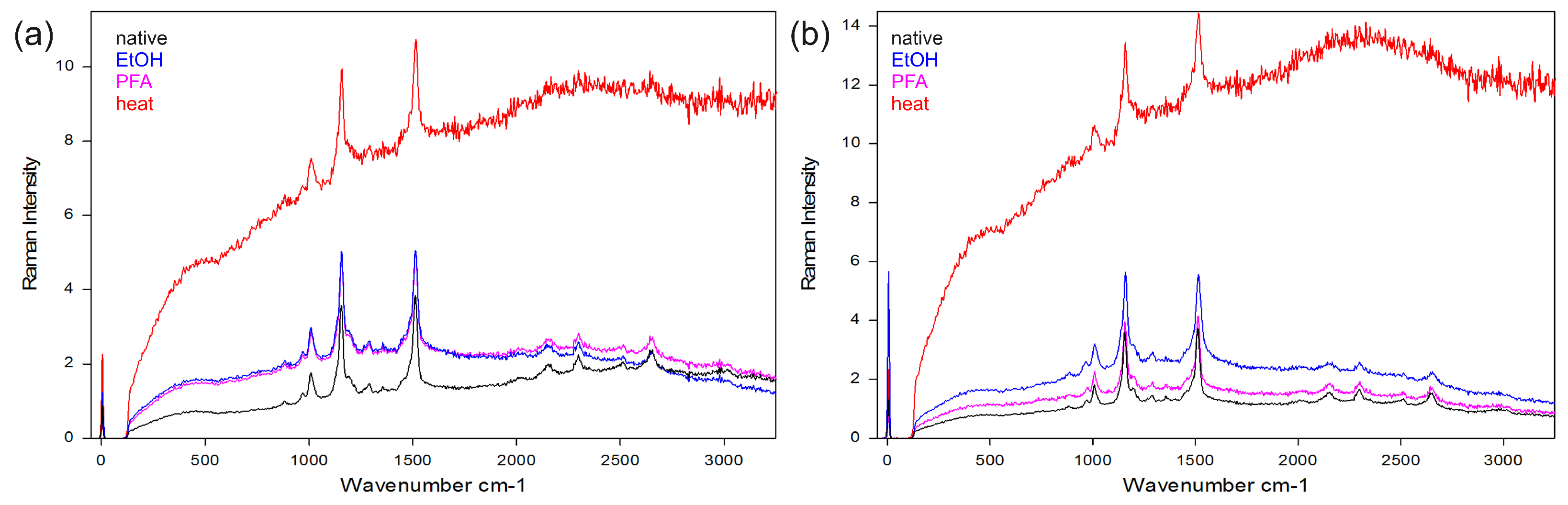 Sensors 19 02387 g001