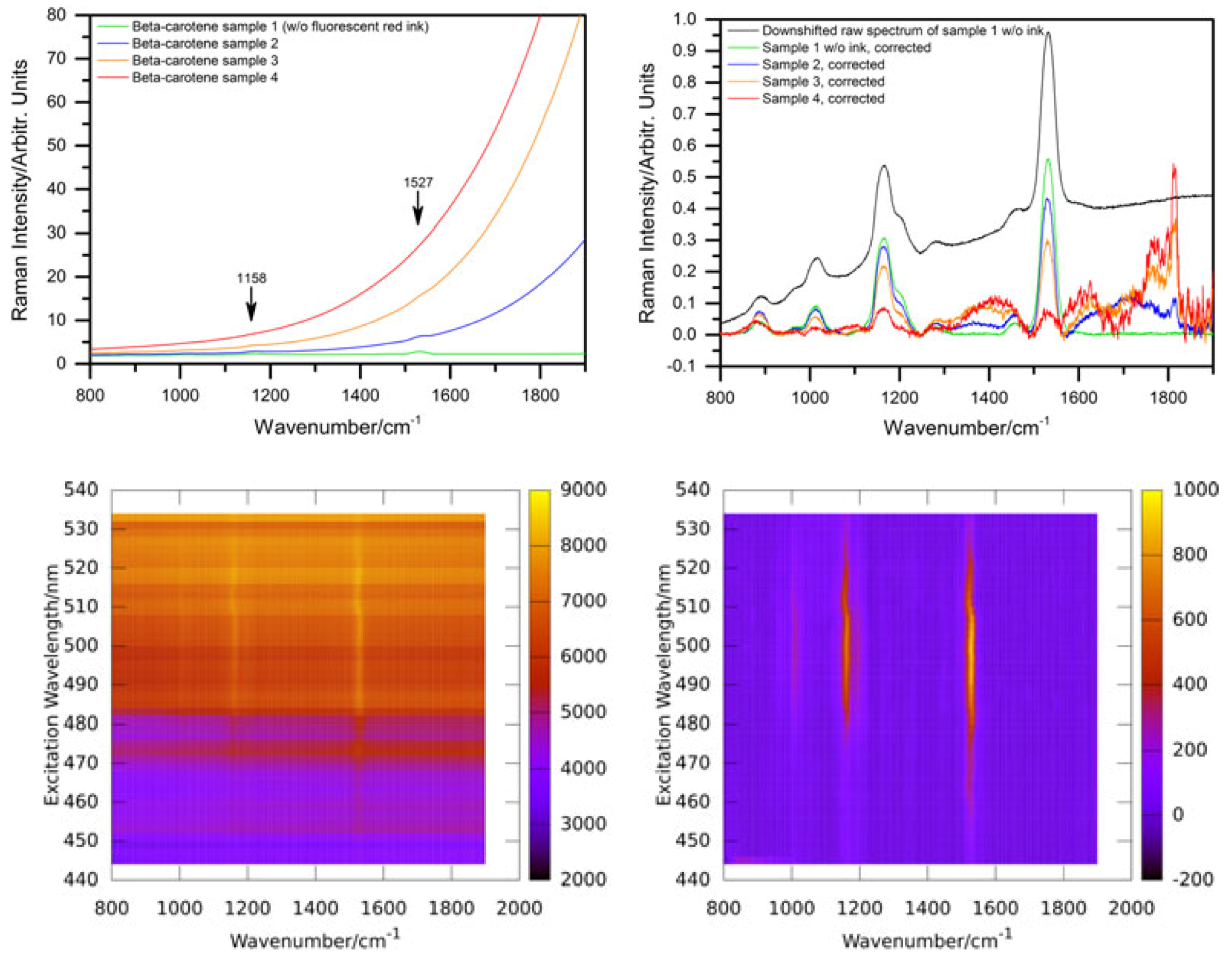 Sensors 19 02387 g004