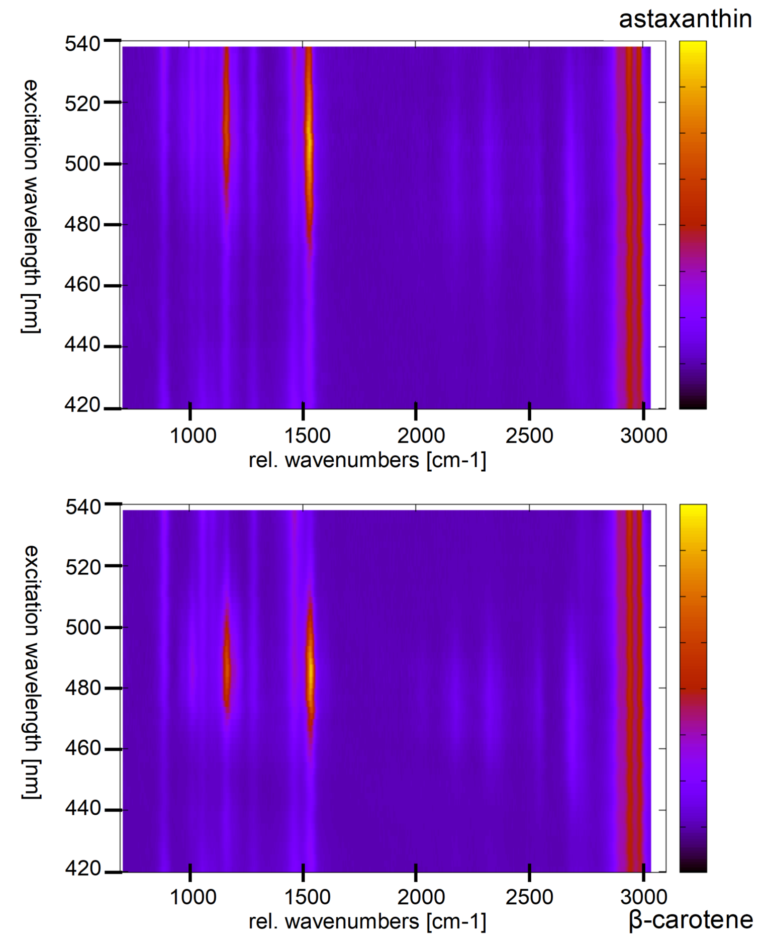 Sensors 19 02387 g014