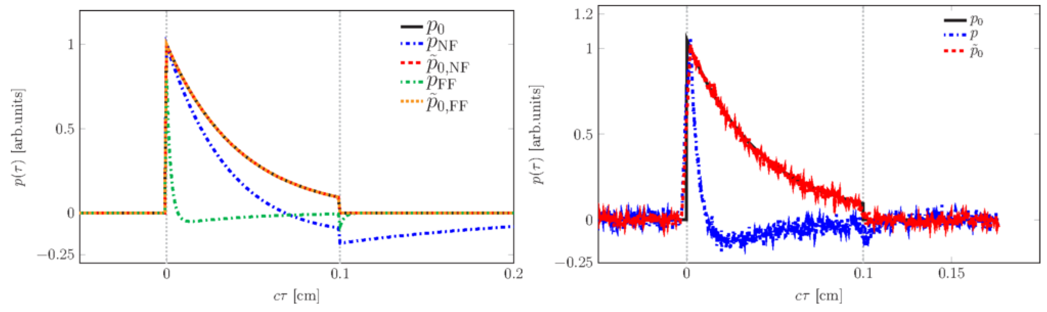 Sensors 19 02387 g019