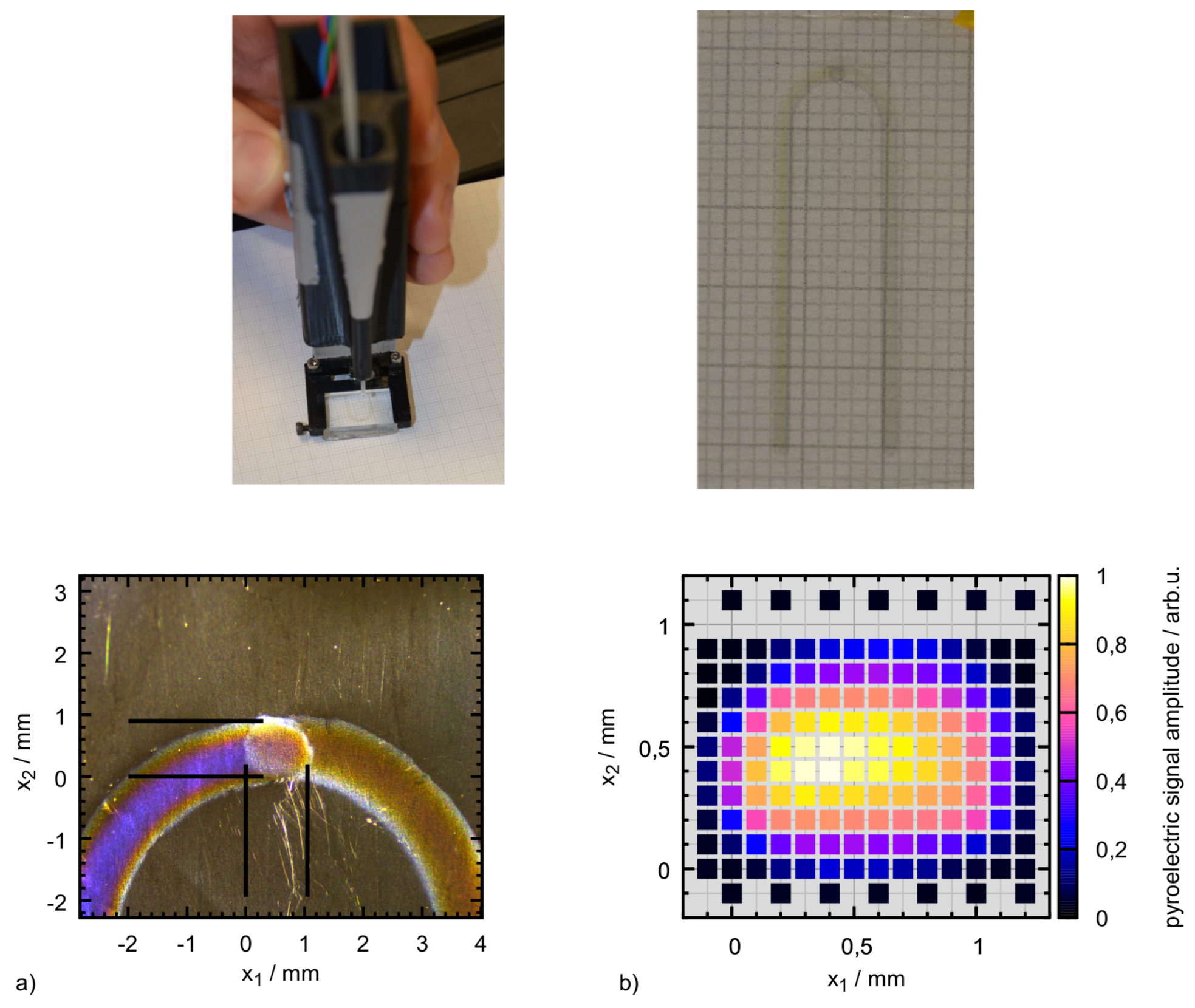 Sensors 19 02387 g021