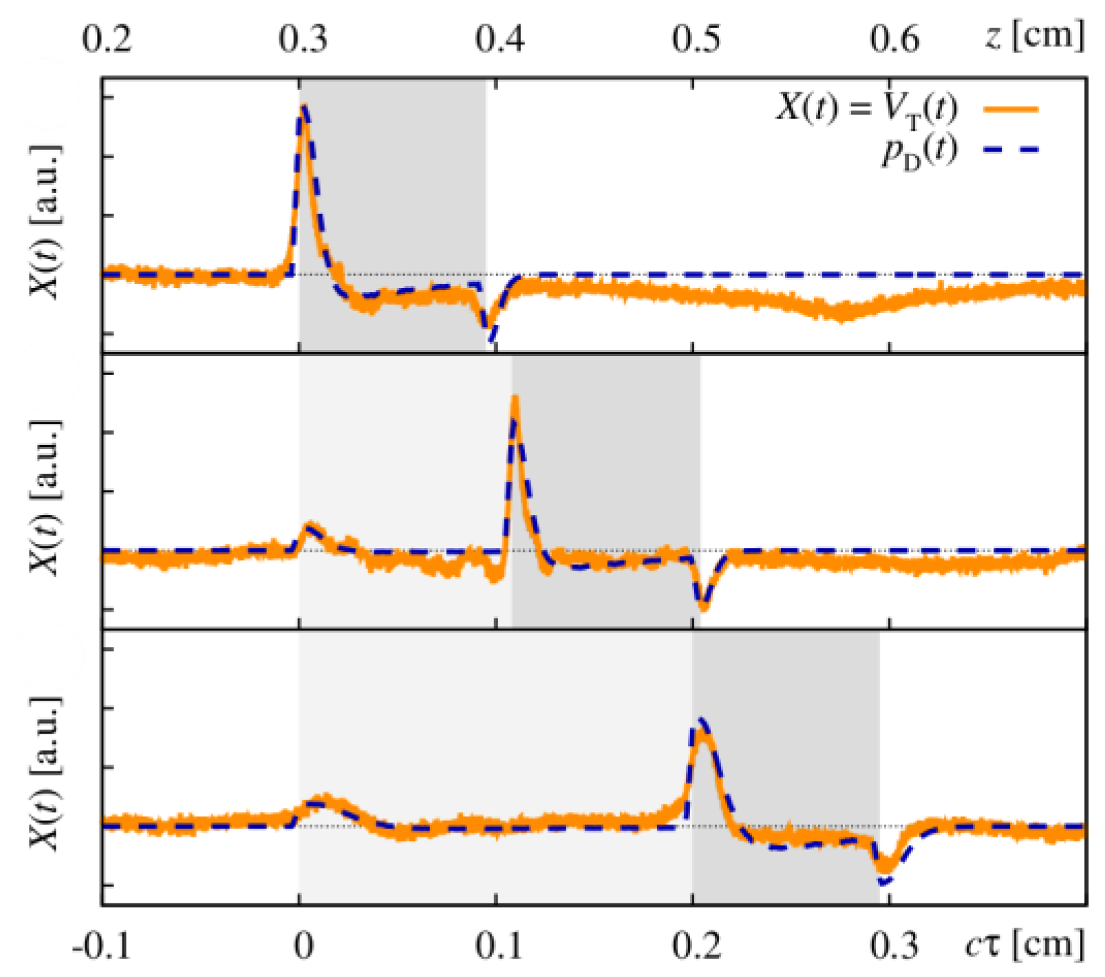 Sensors 19 02387 g022