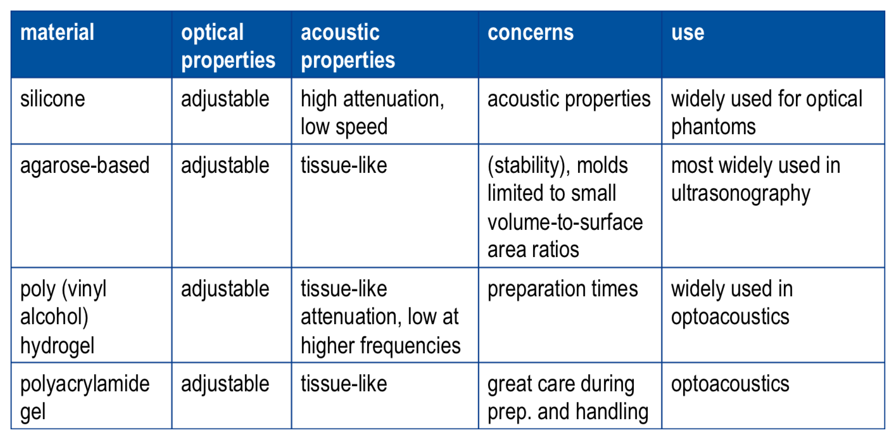 Sensors 19 02387 g023