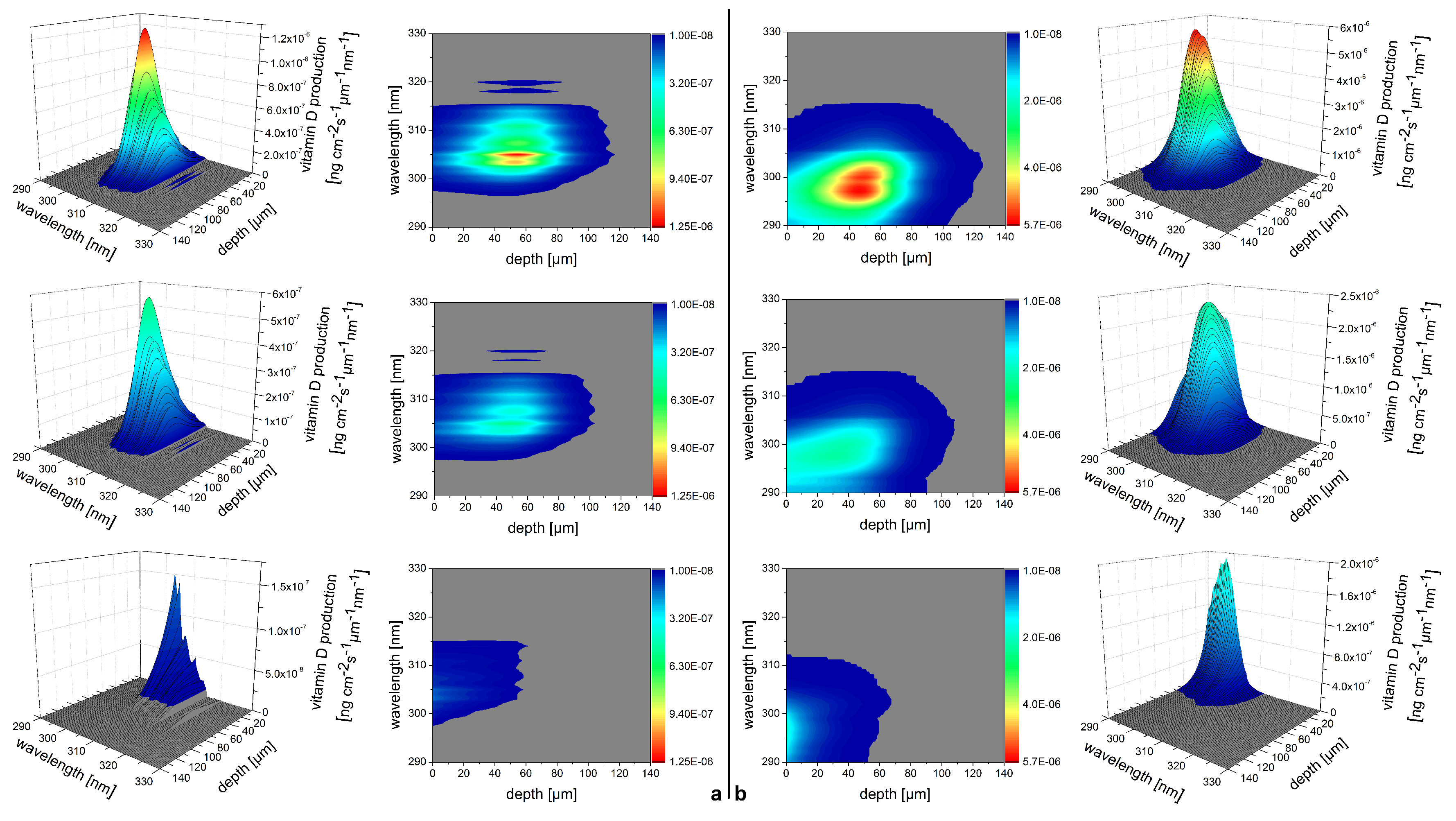Sensors 19 02387 g027