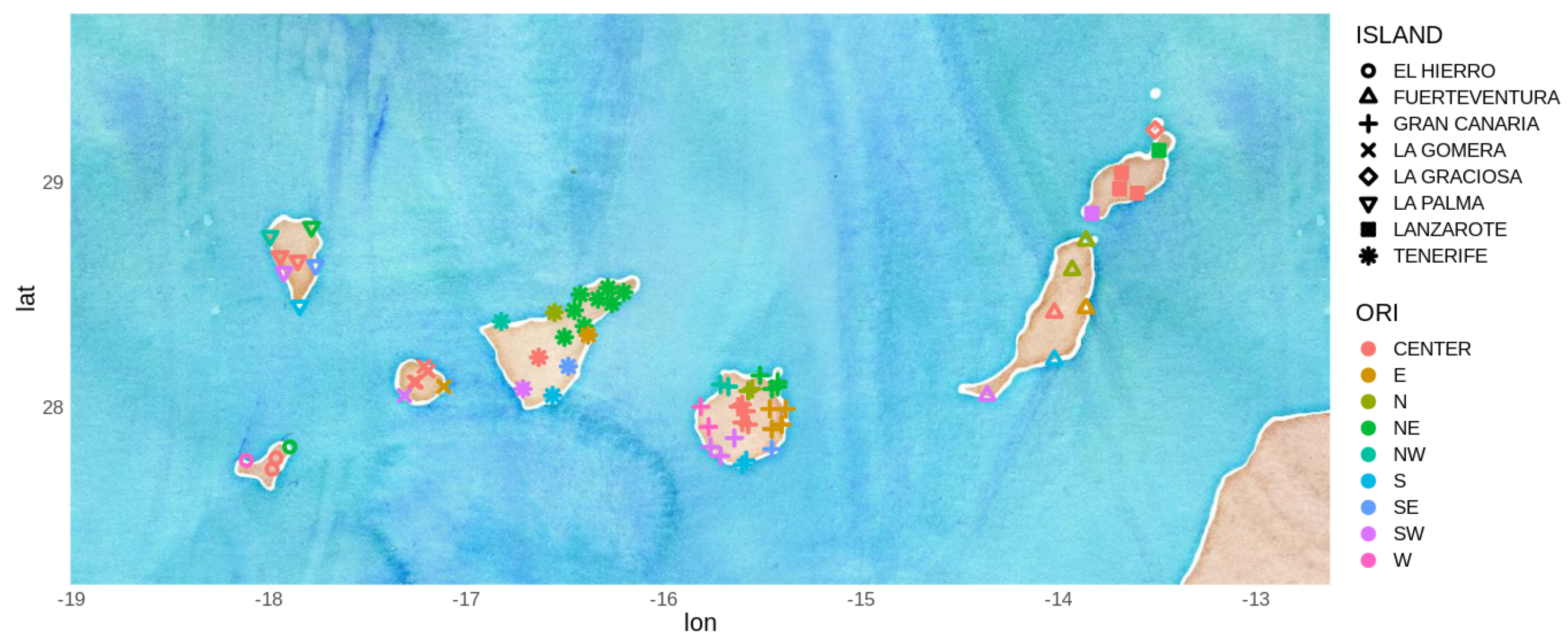 Sensors 19 02388 g001