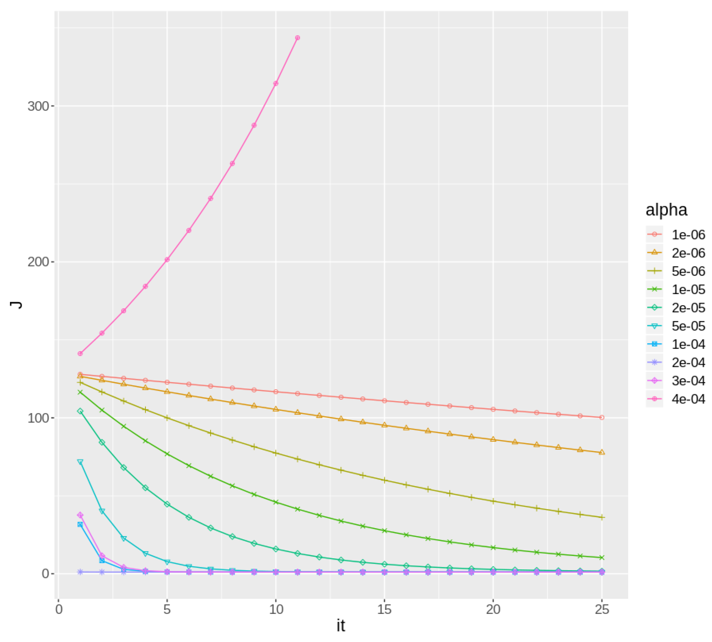 Sensors 19 02388 g004