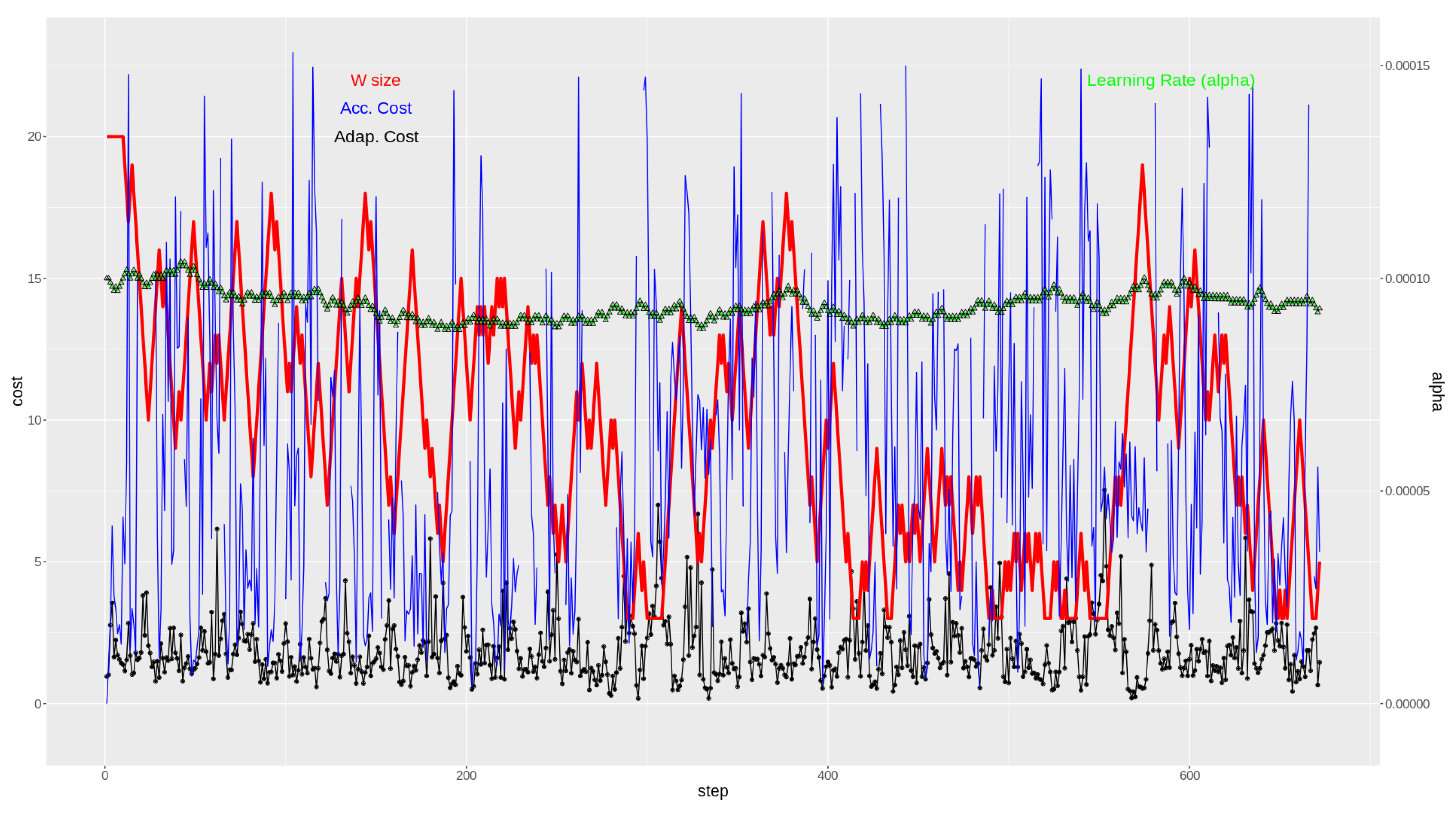 Sensors 19 02388 g007