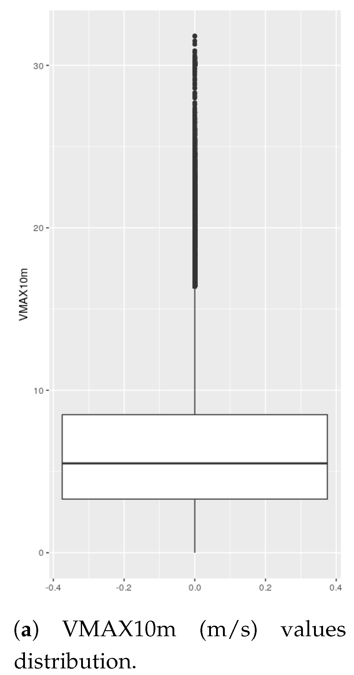 Sensors 19 02388 g009a