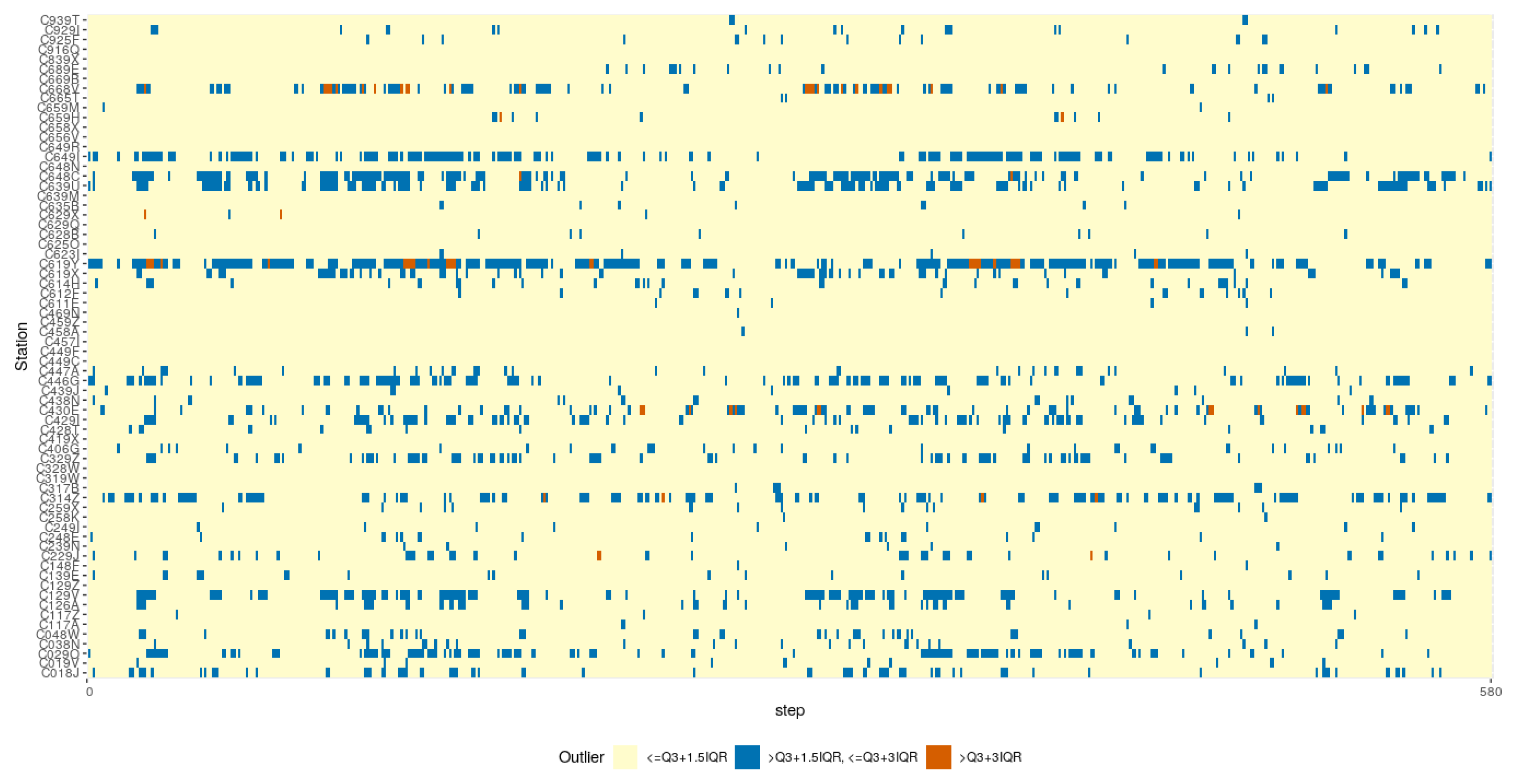Sensors 19 02388 g010