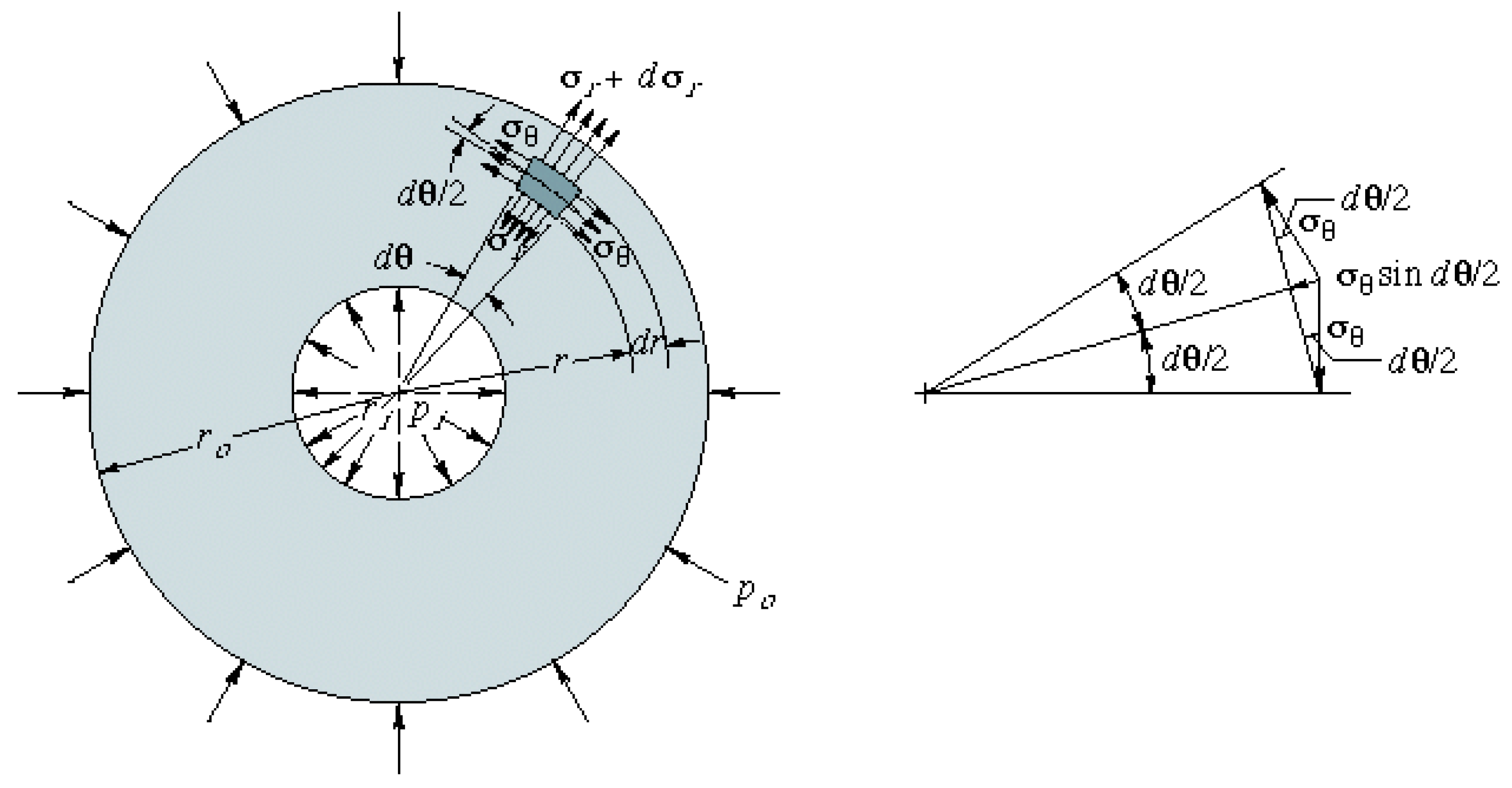 Sensors 19 02390 g001